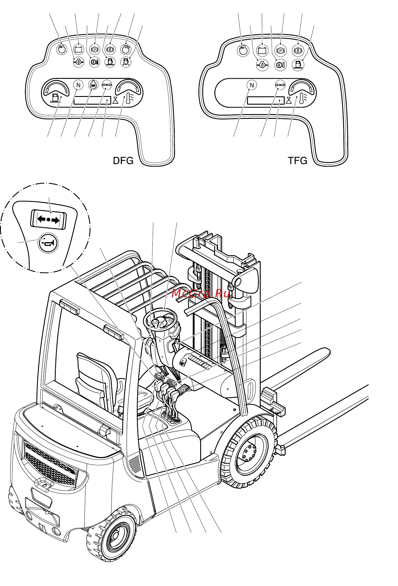 Jungheinrich DFG 320 Инструкция по эксплуатации онлайн [43/125] 336975