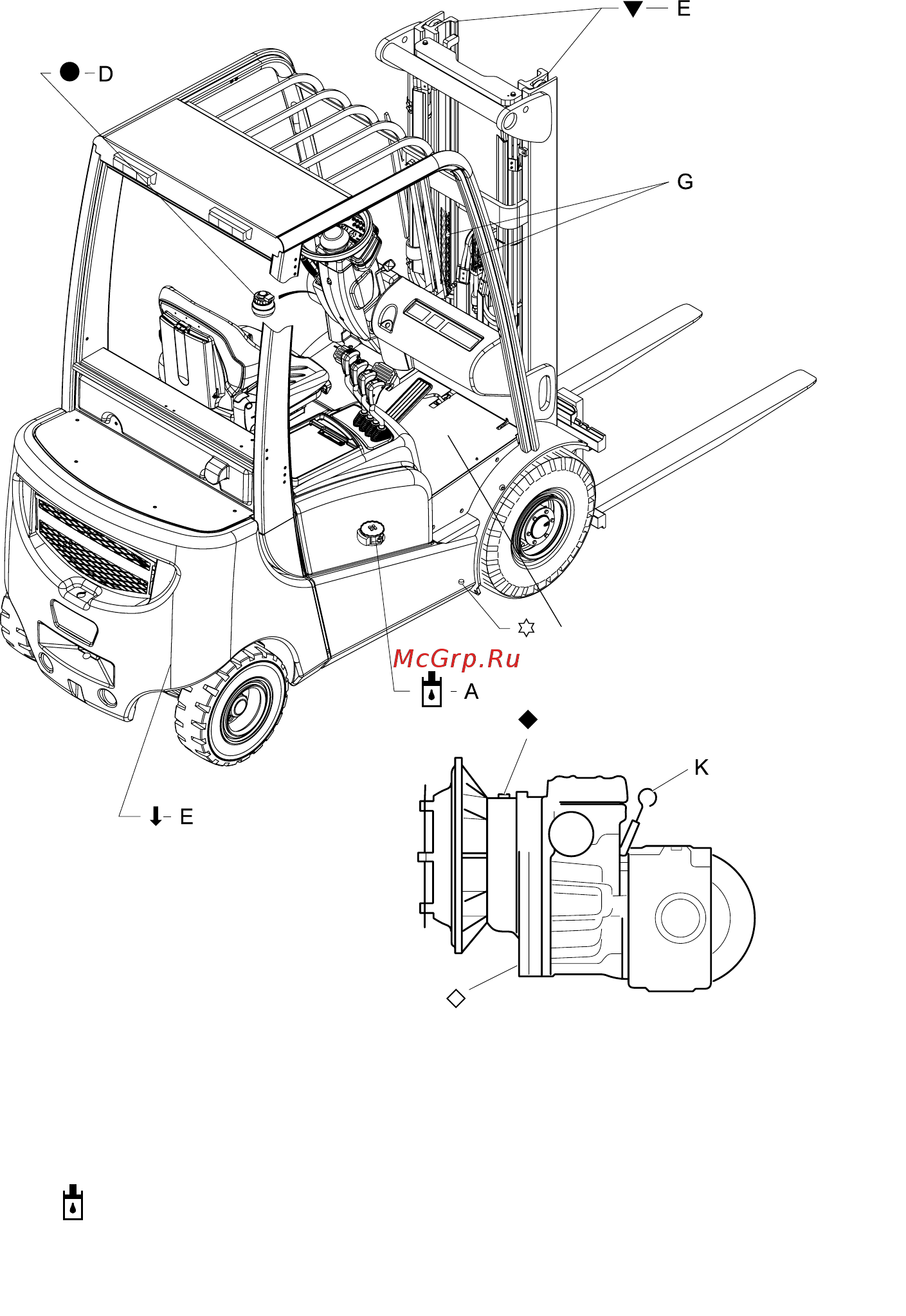 Jungheinrich DFG 425 Инструкция по эксплуатации онлайн [91/125] 336976