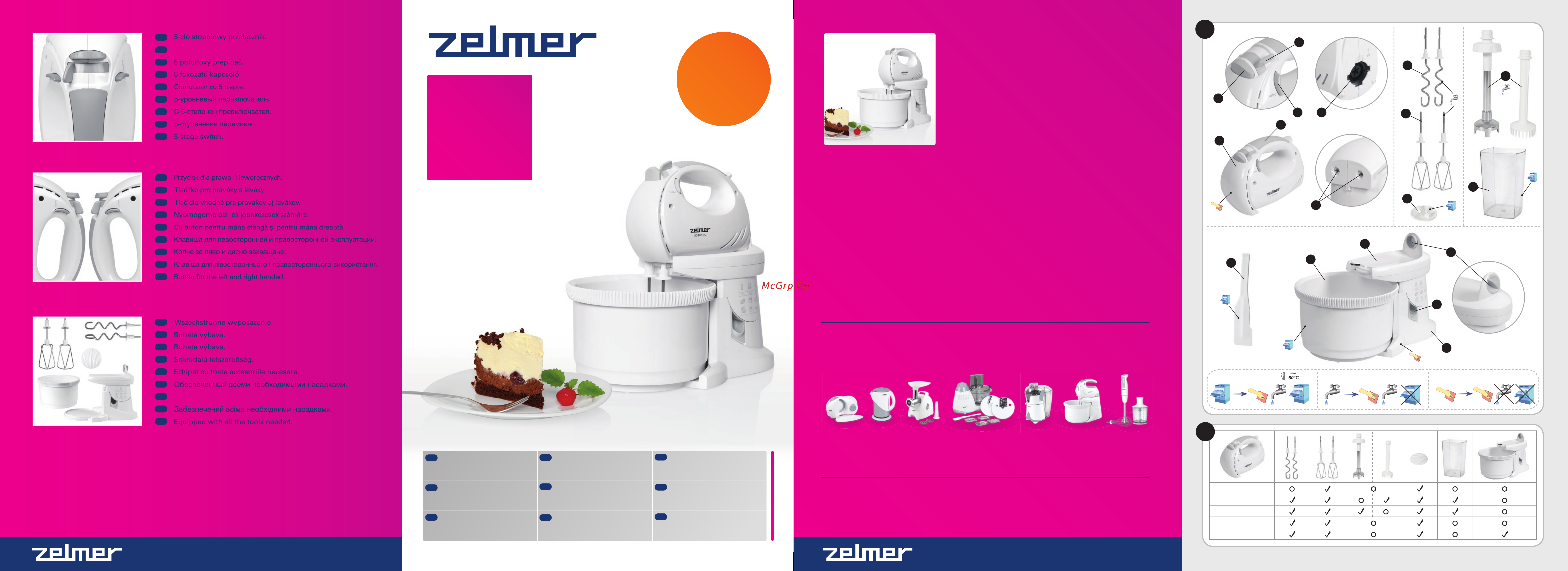 Zelmer 581 Инструкция по эксплуатации онлайн