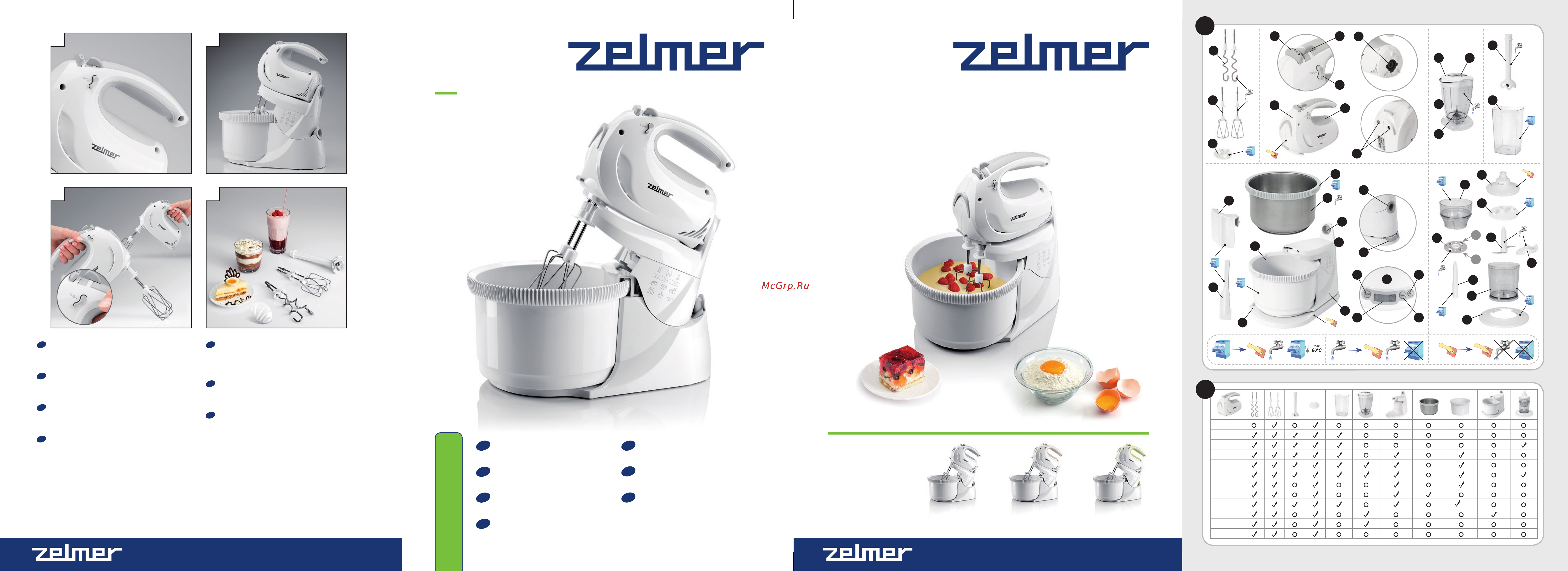 Zelmer ZHM1206S (481.6) Инструкция по эксплуатации онлайн
