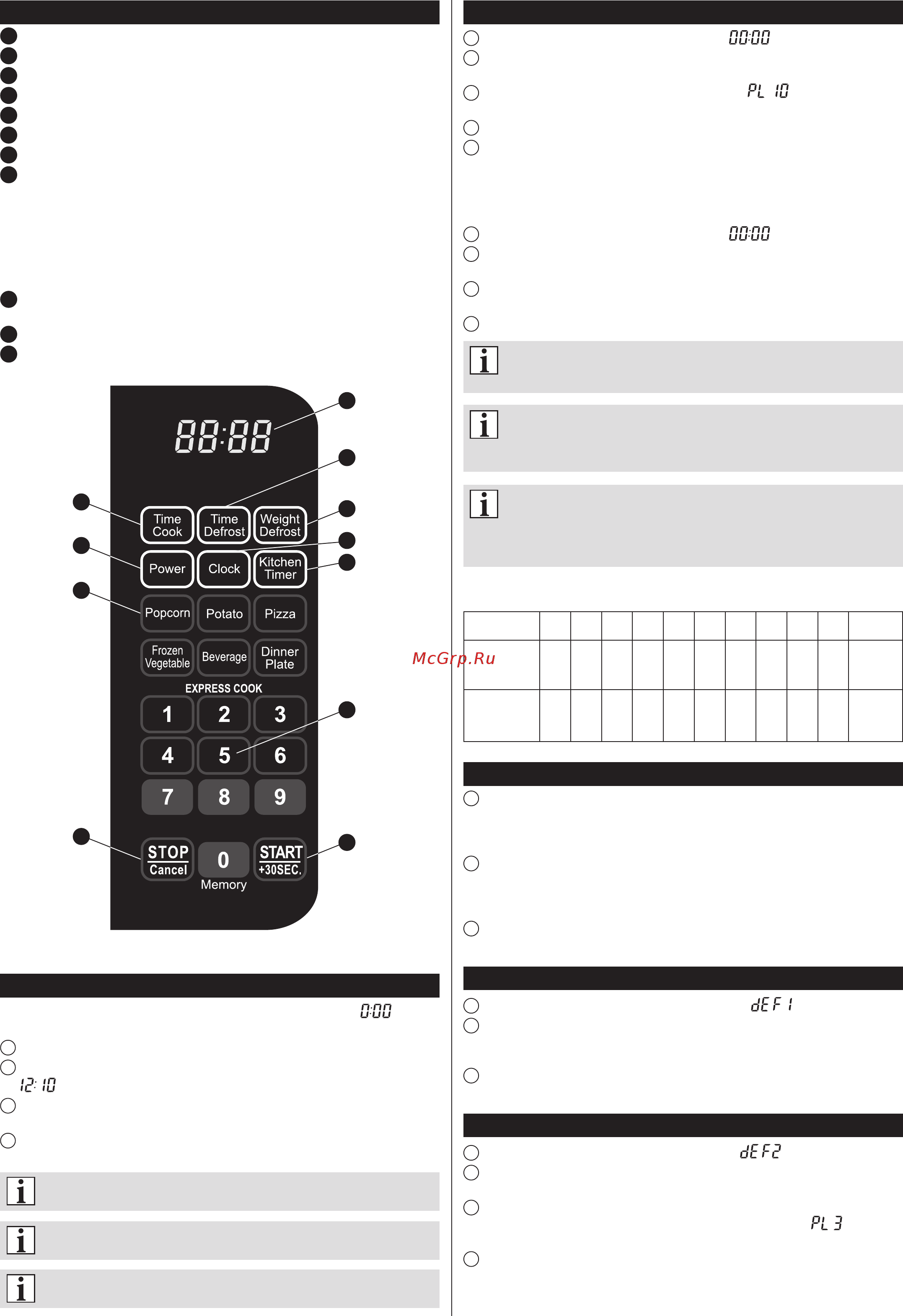 Zelmer ZMM2084XRU (MM2000.84) [15/36] Rozmrazovanie s nastavením času