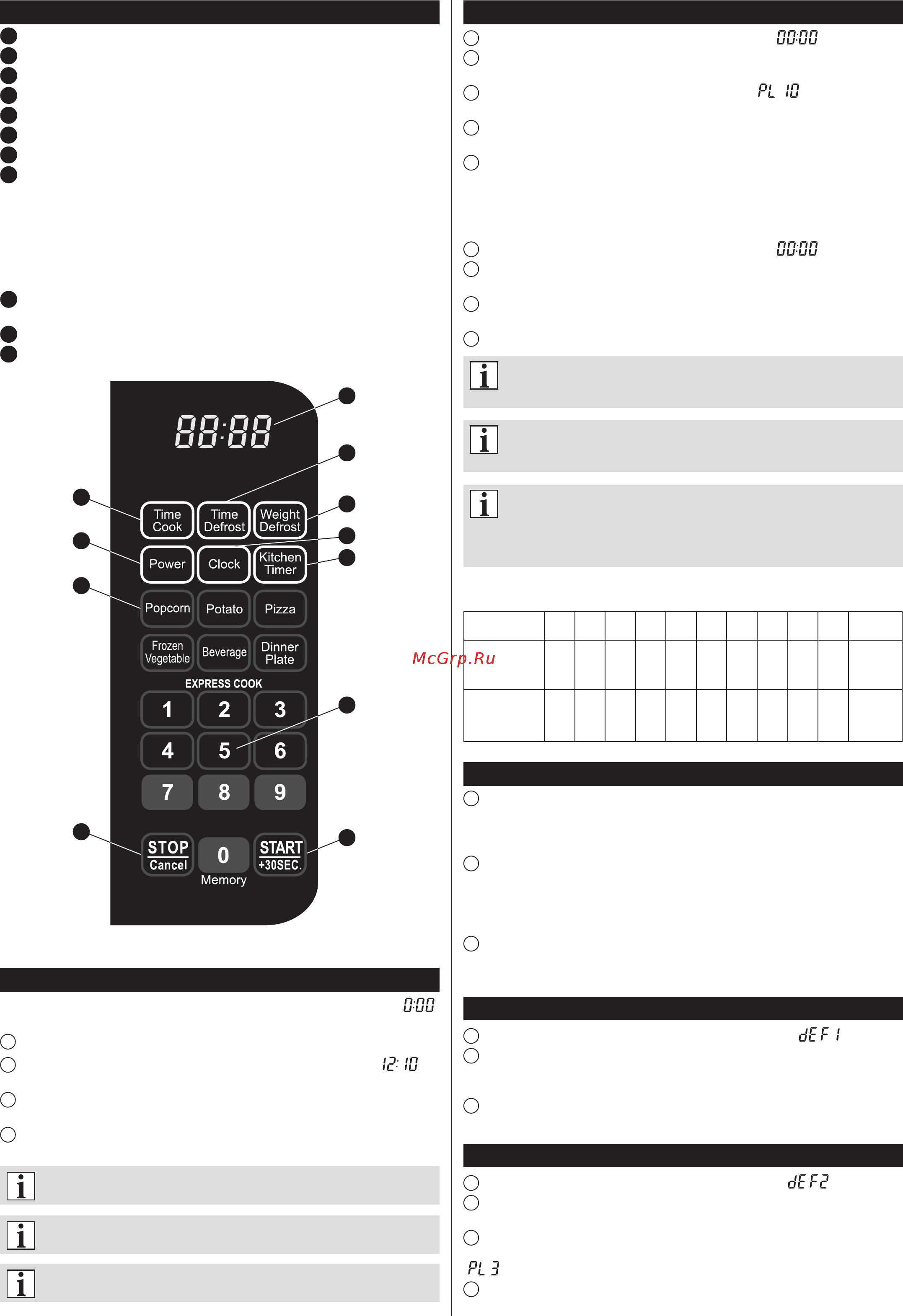 Zelmer ZMM2084XRU (MM2000.84) [20/36] A melegítés gyors megkezdése