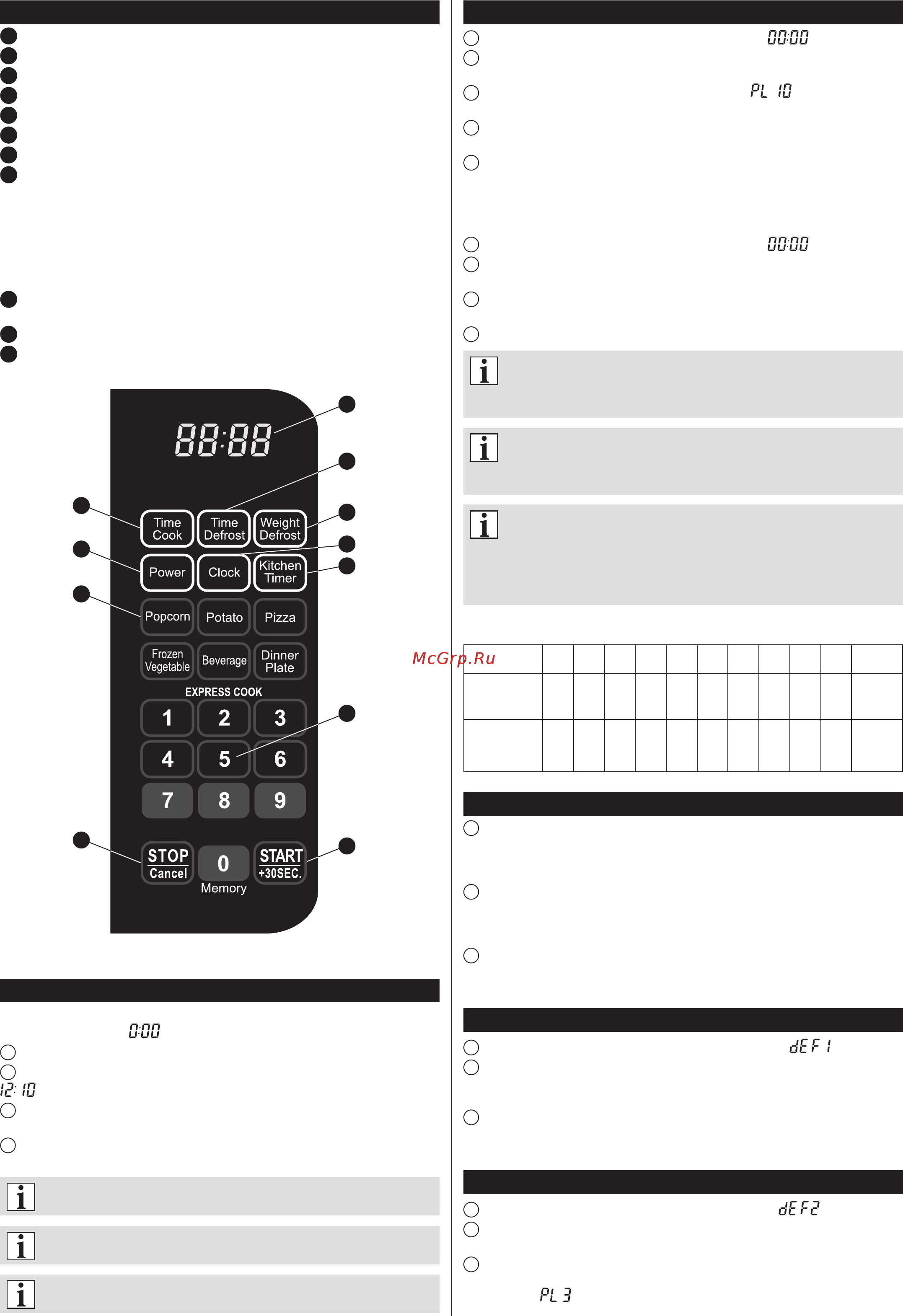 Zelmer ZMM2084XRU (MM2000.84) [25/36] Decongelare în funcţie de greutate