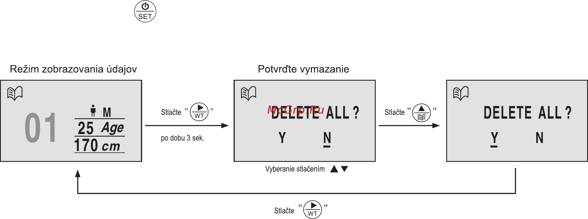 Zelmer 34Z013 Инструкция по эксплуатации онлайн [43/136] 337128