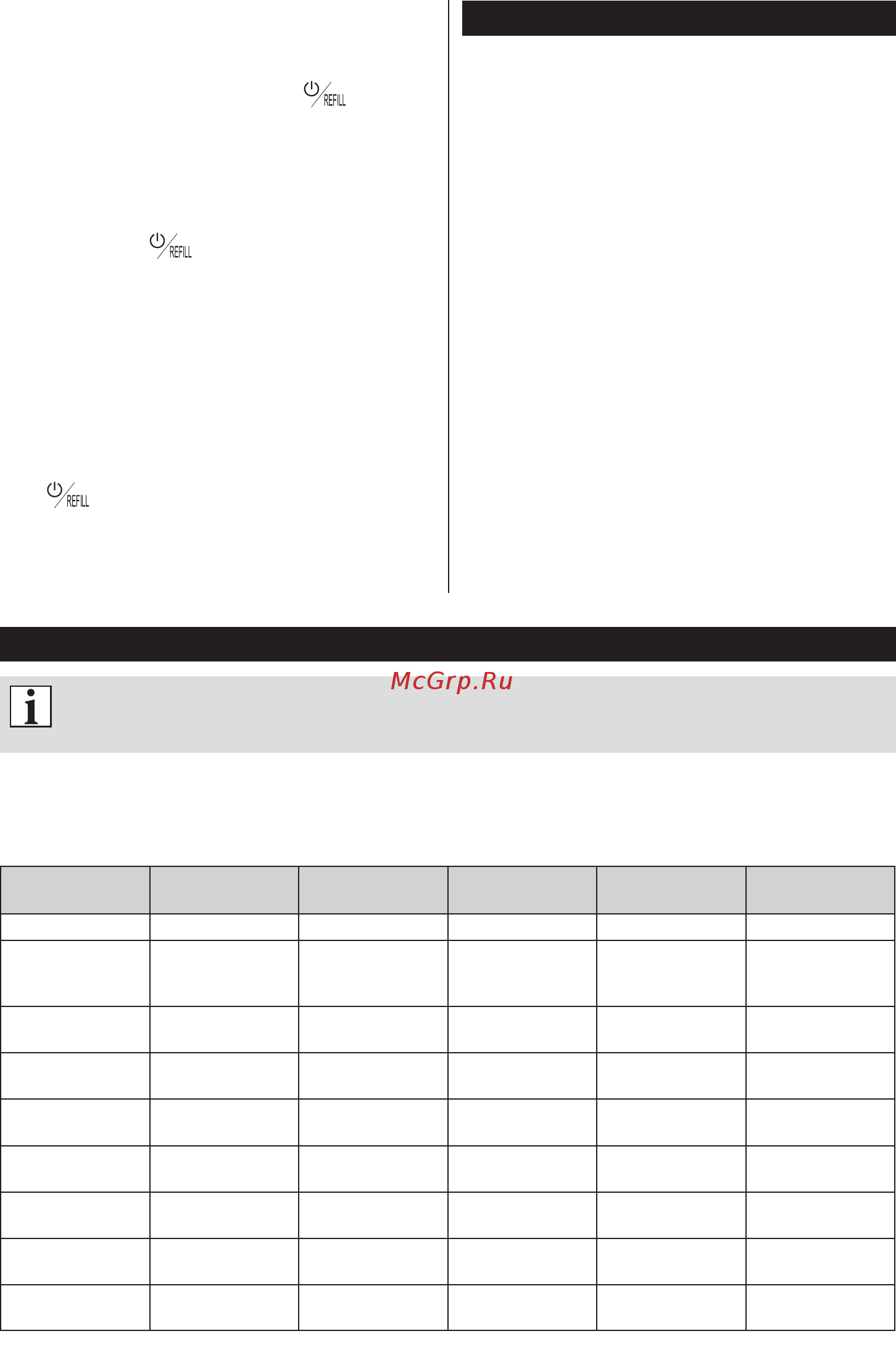 Zelmer 37Z010 [52/56] Cooking time table