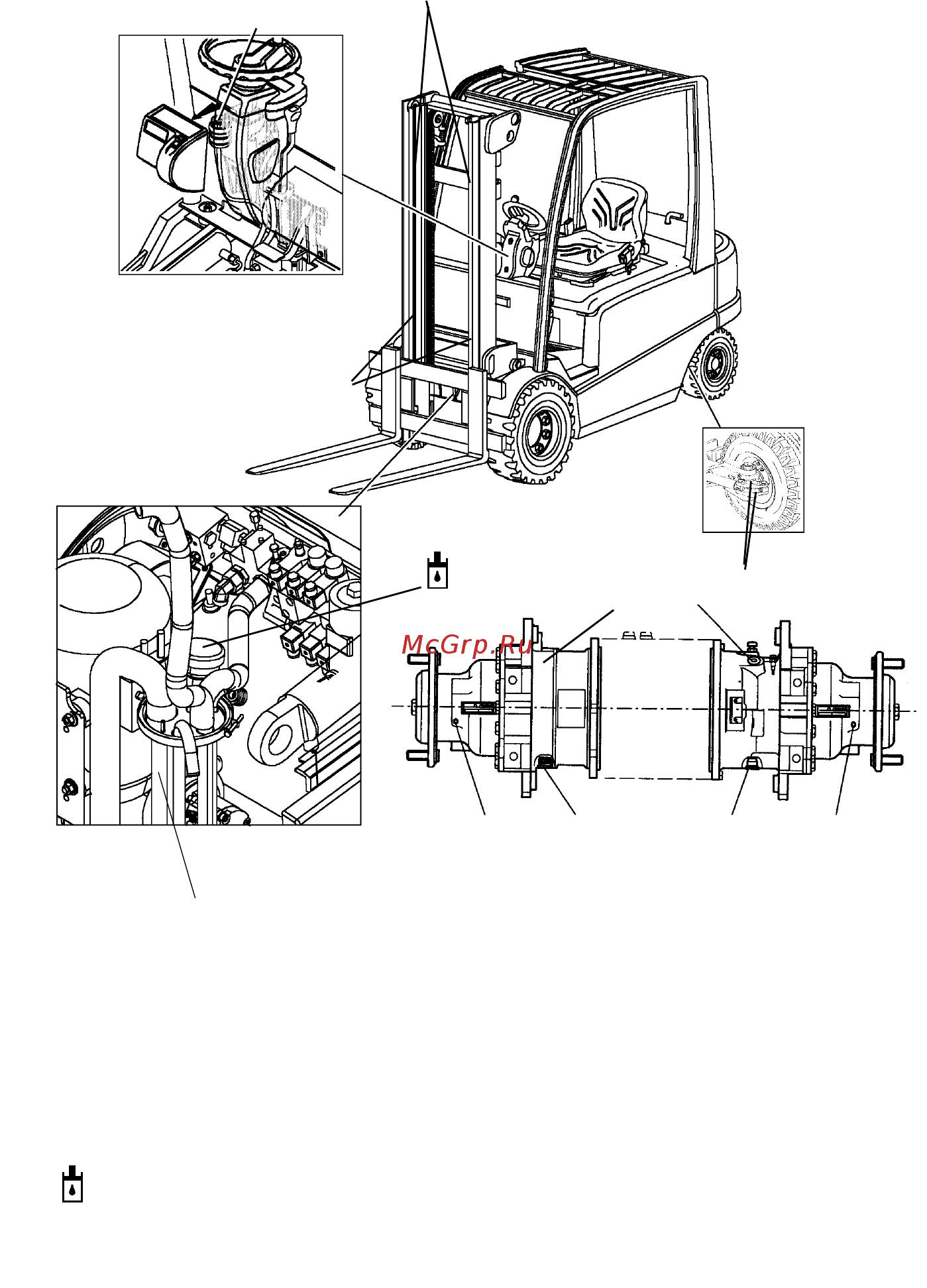 Jungheinrich EFG 550 Инструкция по эксплуатации онлайн [90/117] 337139