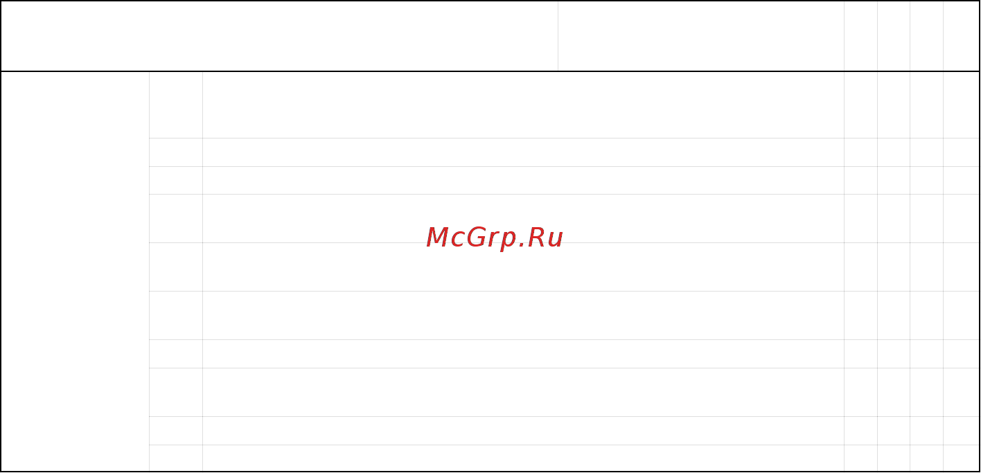 Jungheinrich TFG 25 BS [102/151] Юозяиэ