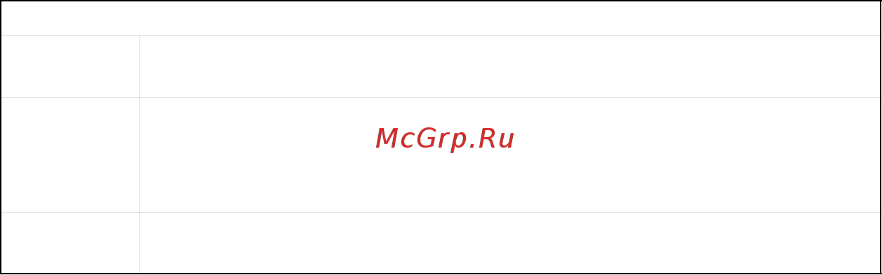 Jungheinrich TFG 25 BS Инструкция по эксплуатации онлайн [145/151] 337151