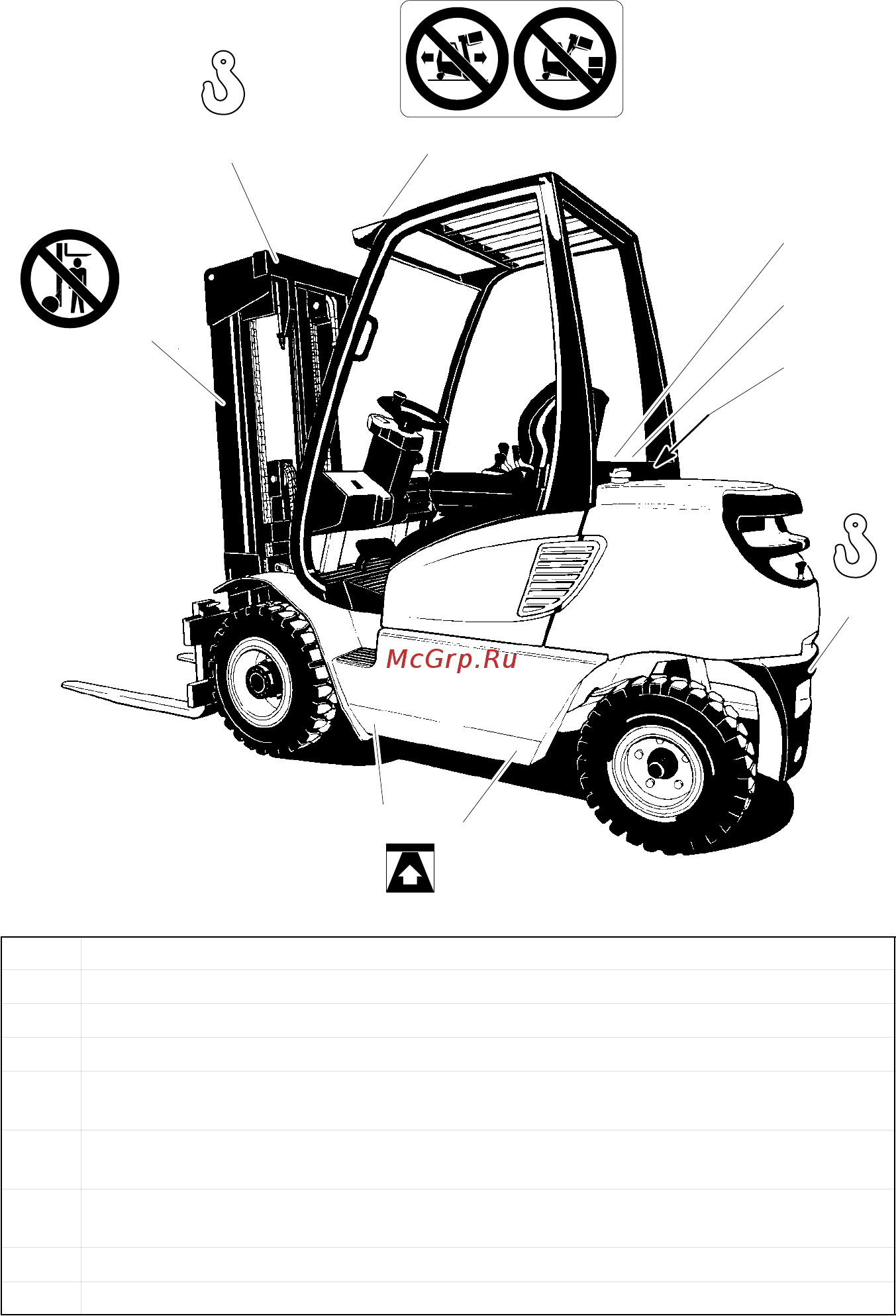 Jungheinrich TFG 25 BS [32/151] Оэоз киэ