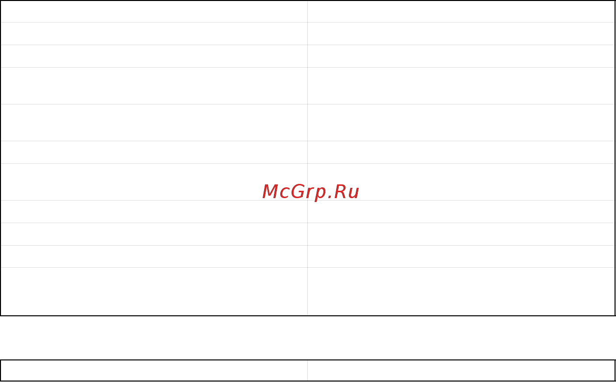 Jungheinrich TFG 16 AK [23/153] Воздухоочиститель