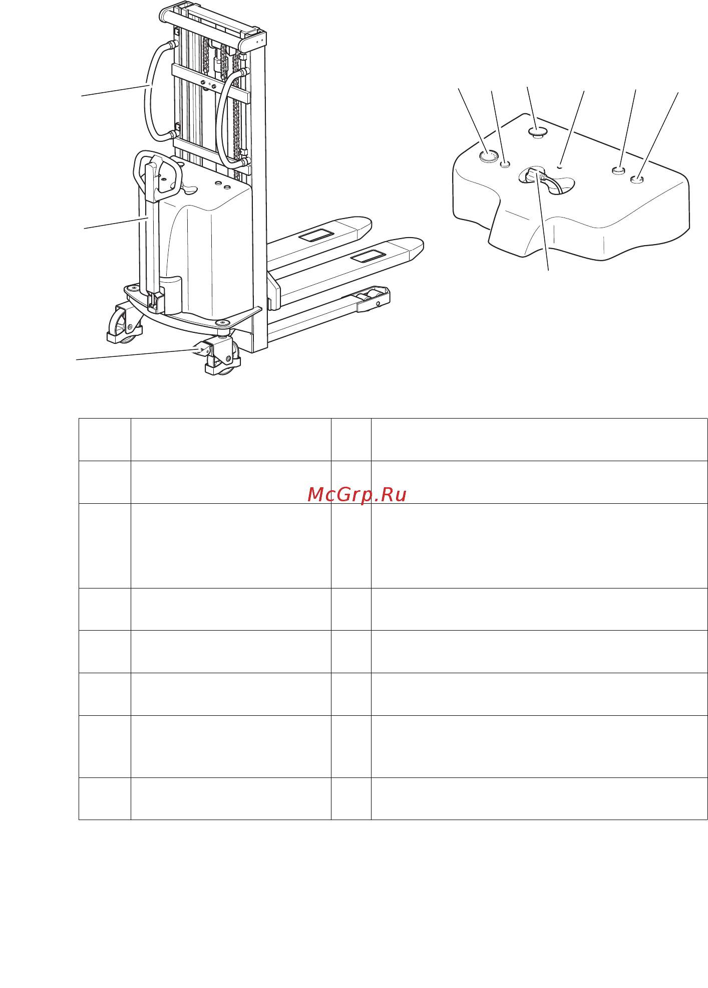 Jungheinrich HC 110 [42/99] Описание элементов индикации и управления