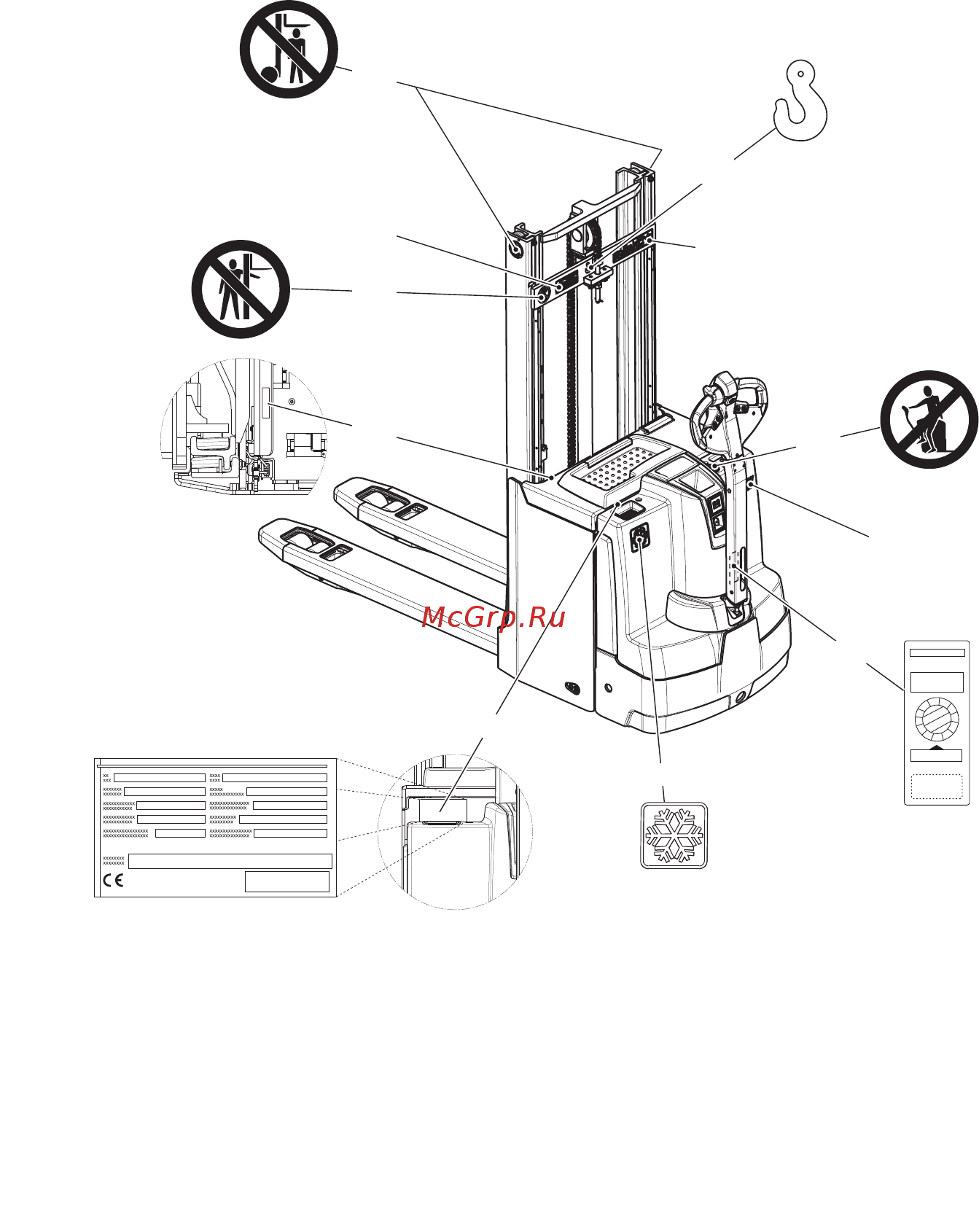 Jungheinrich EJD 220 [31/240] Места маркировки и фирменные таблички