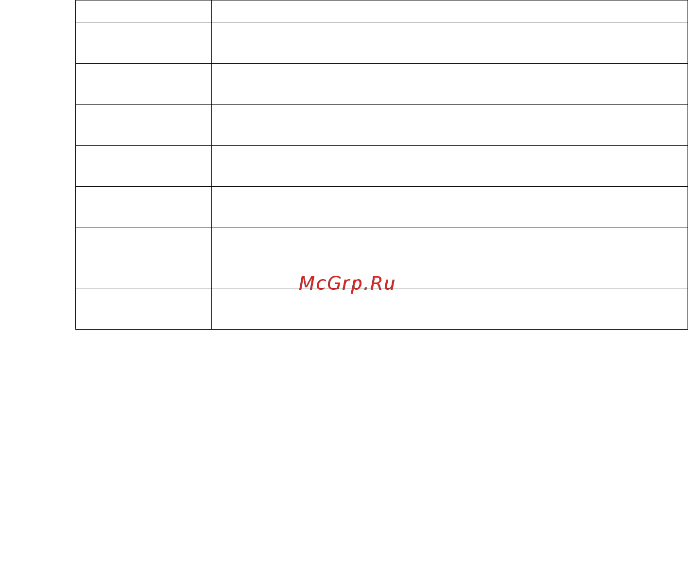 Jungheinrich ERC 214 [129/268] Клавиатура управления cancode