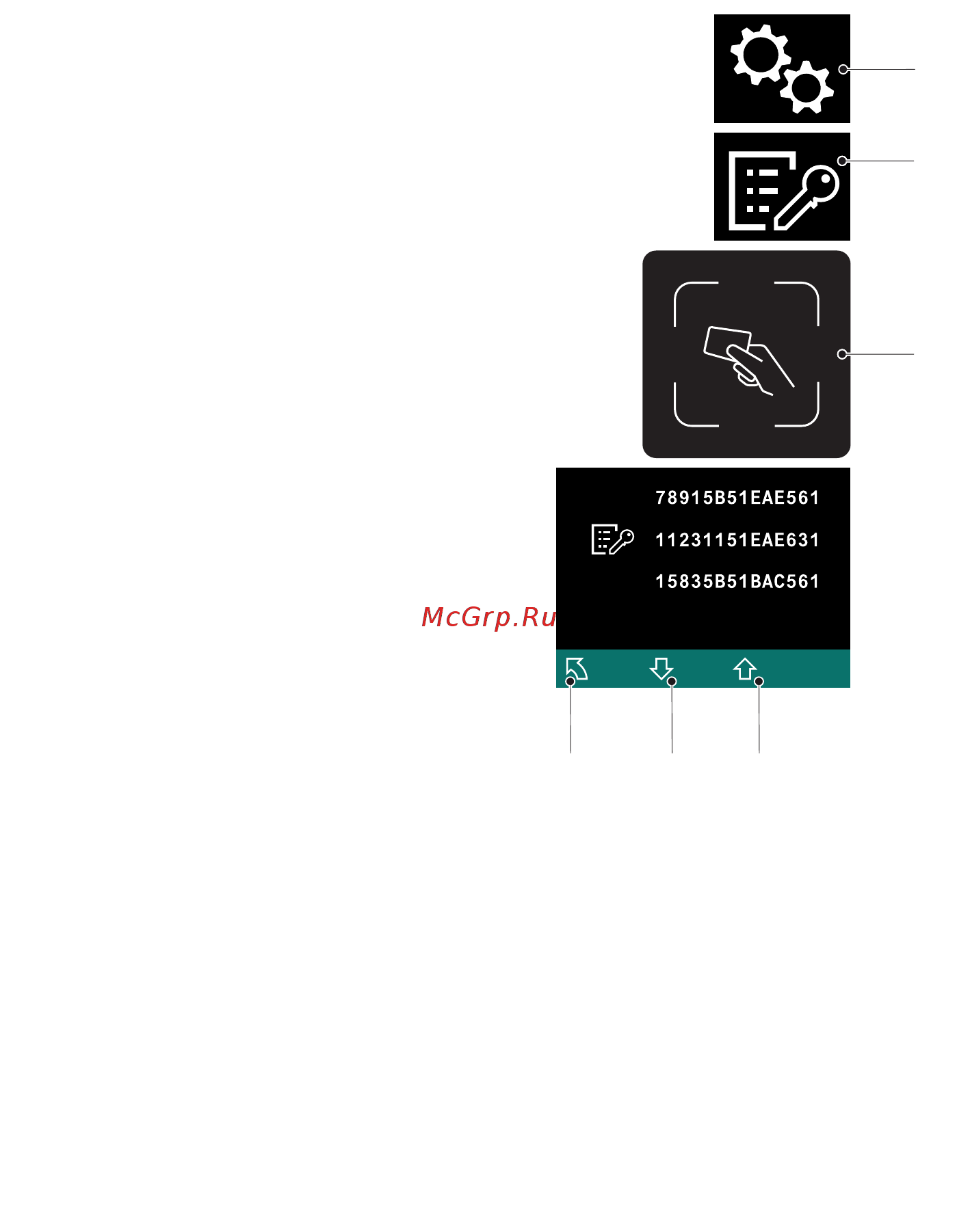 Jungheinrich ERC 214z [187/268] Модуль доступа ism о