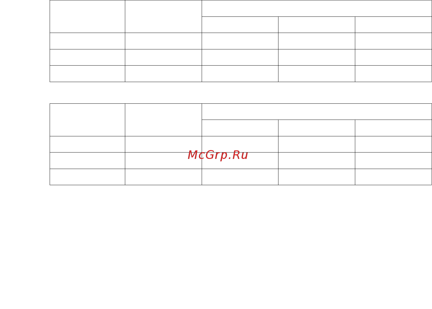 Jungheinrich ERC 214z [209/268] Проверка уровня масла в гидравлической системе