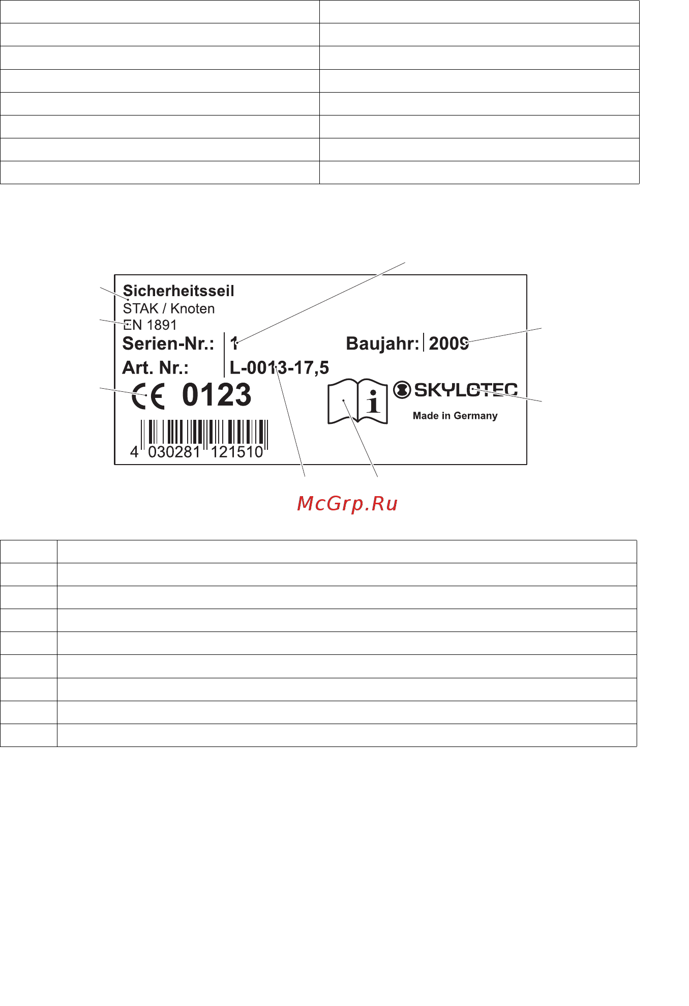 Jungheinrich EKS 308 [282/502] Rtil skvldtec