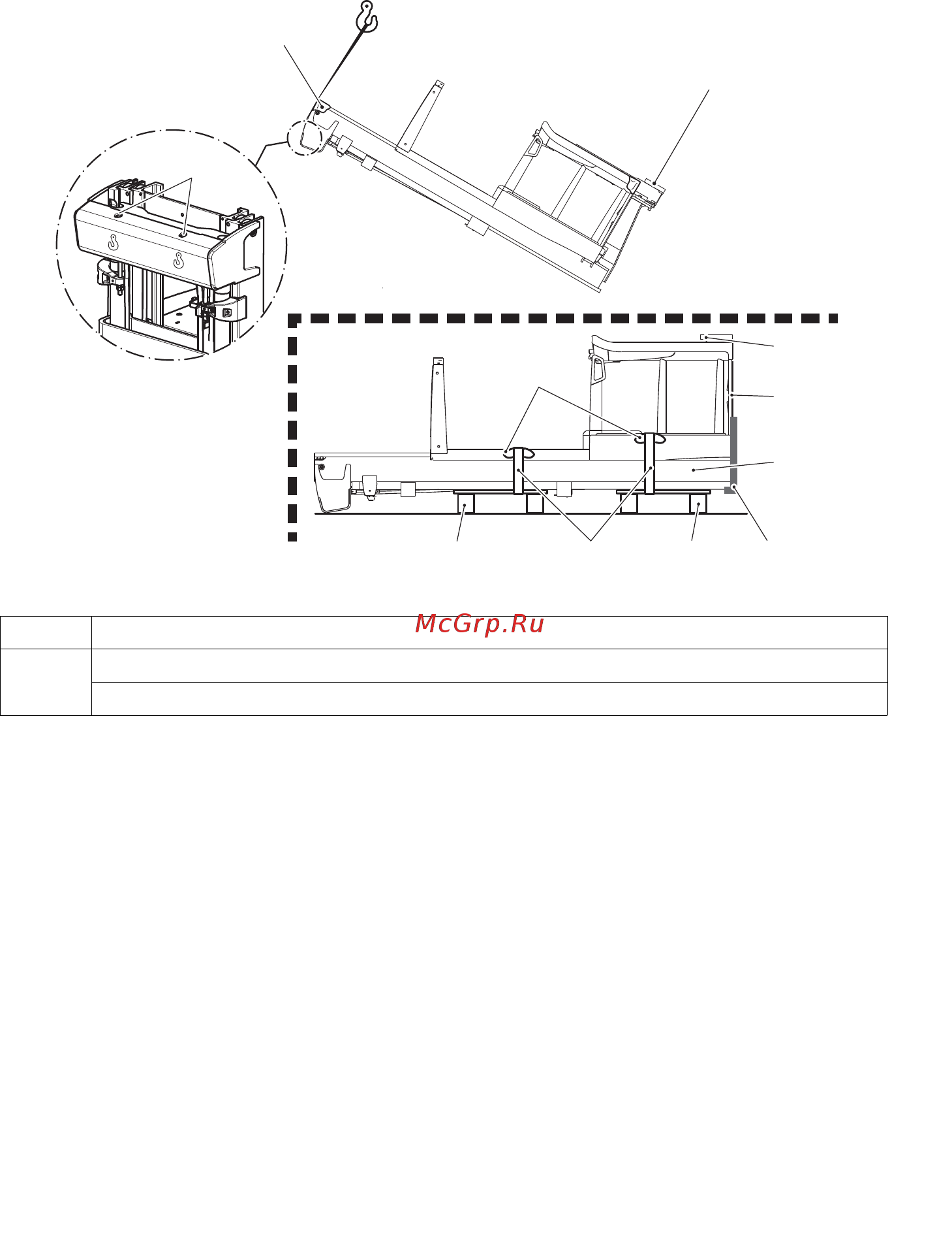 Jungheinrich EKS 308 [82/502] Крановая перегрузка подъемной рамы с местом оператора и