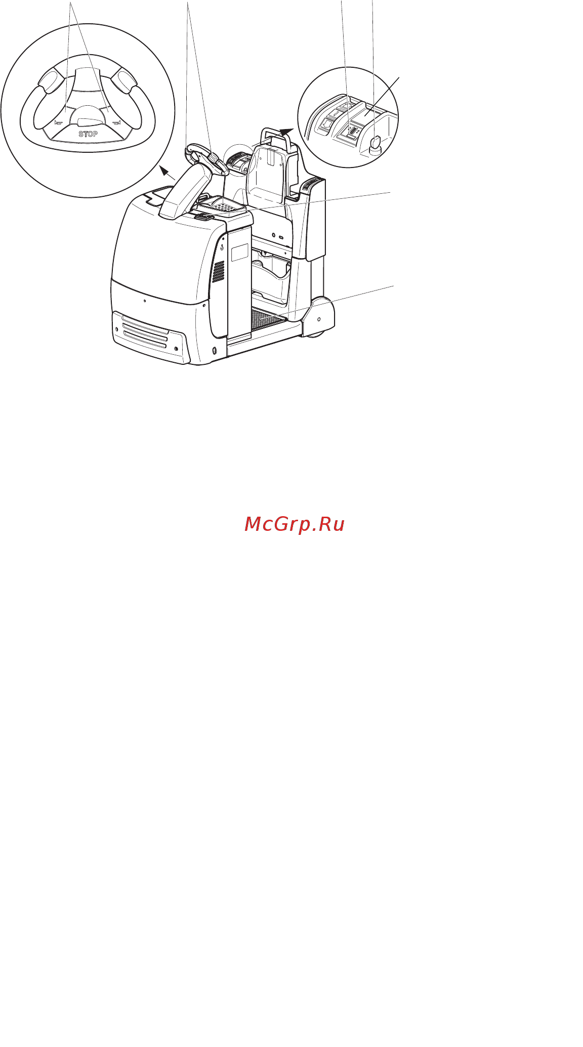 Jungheinrich EZS 350 XL Инструкция по эксплуатации онлайн [60/214] 337200