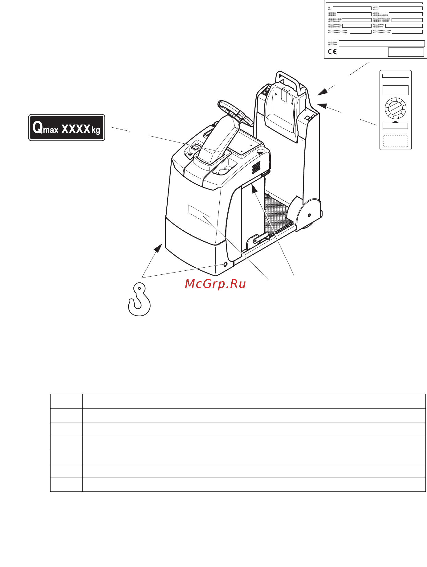 Jungheinrich EZS 130 [27/178] Места маркировки и фирменные таблички