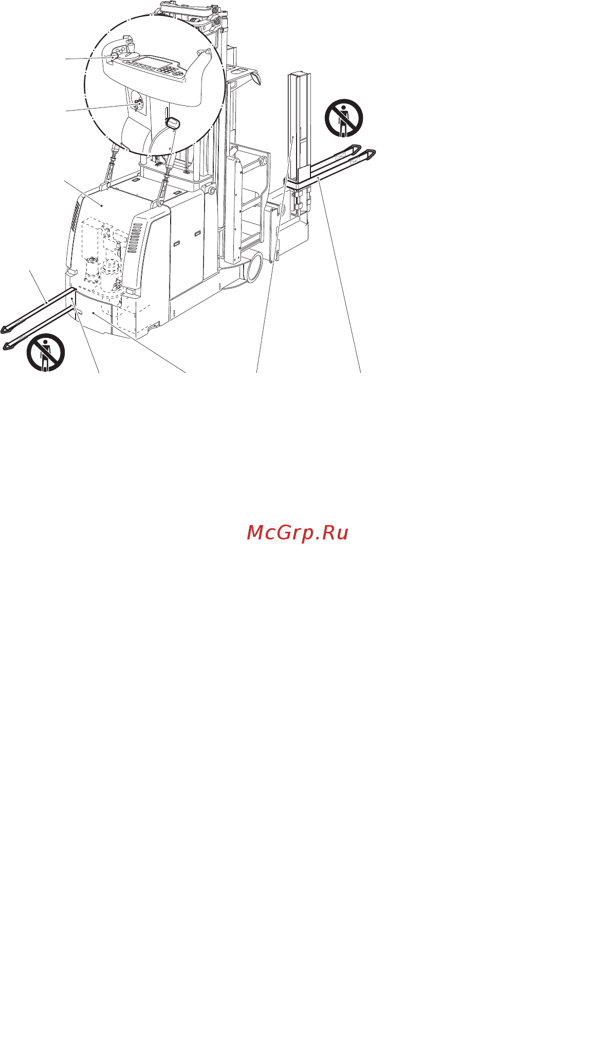 Jungheinrich EKS 515 [319/619] Екх