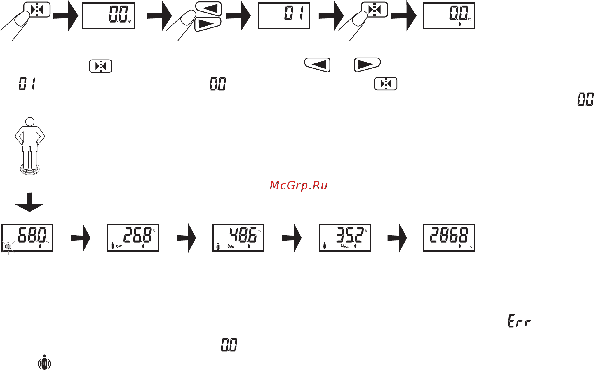 Zelmer Balance ZBS03030 (34Z011) Инструкция по эксплуатации онлайн [6/88] 337210