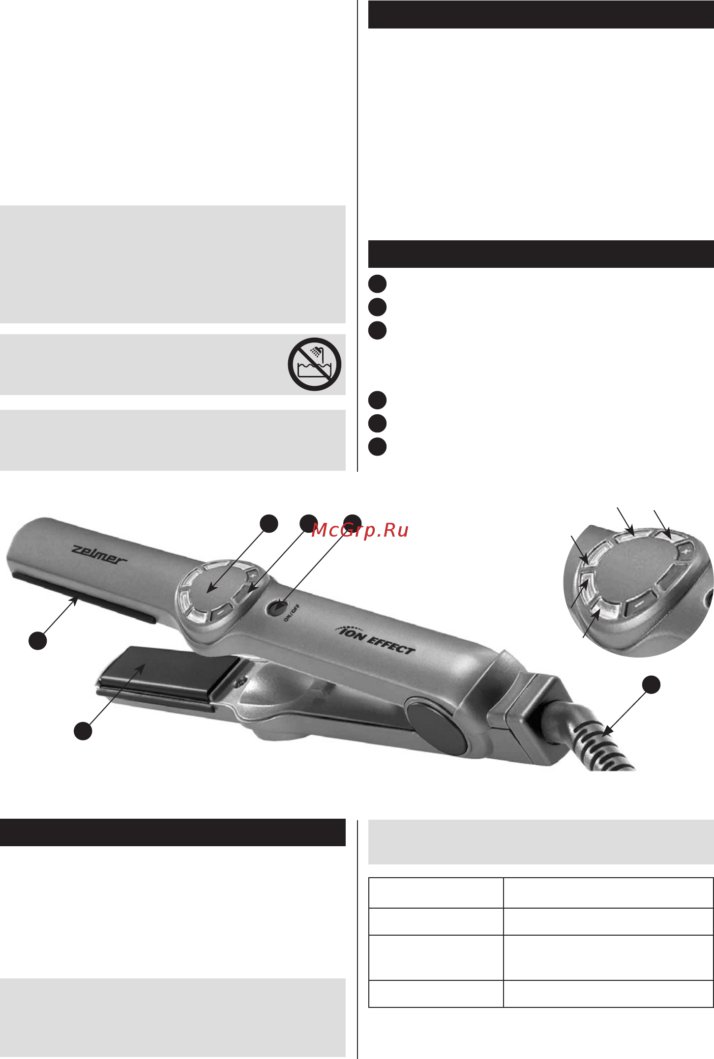 Zelmer 33Z014 [3/40] Budowa prostownicy