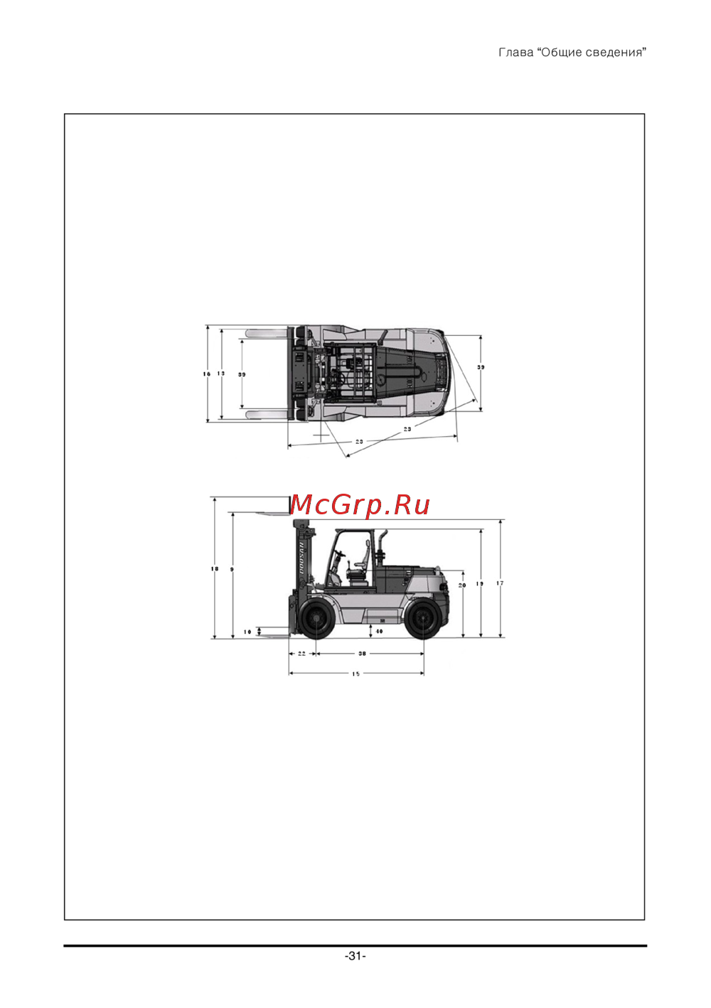 Doosan D130S-5
