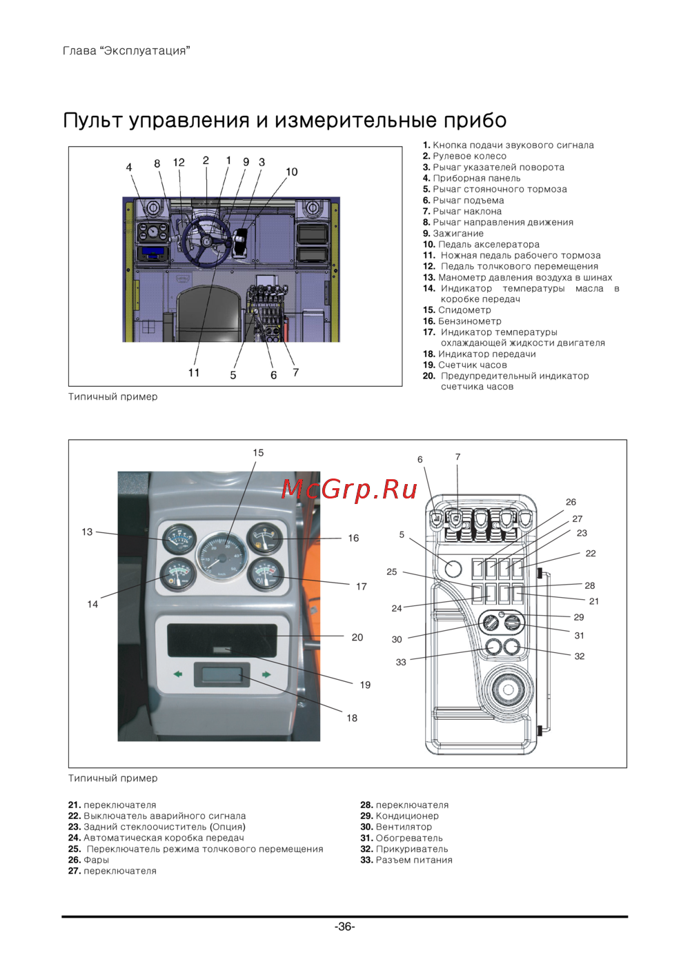 Doosan D130S-5