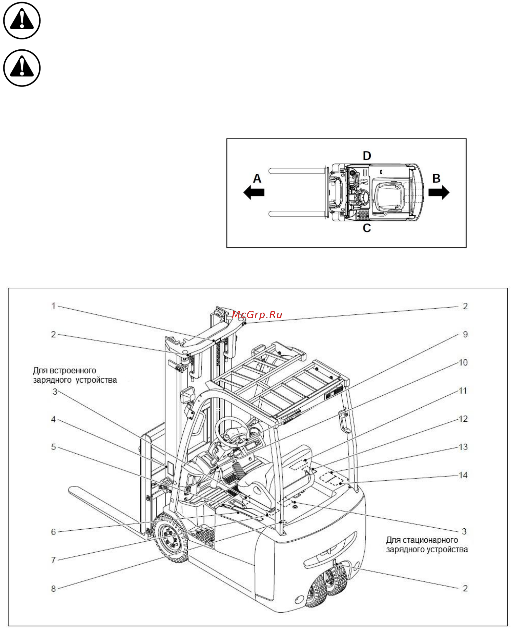 Nichiyu FBT18P-80 [7/120] Предупреждающие и фирменные таблички