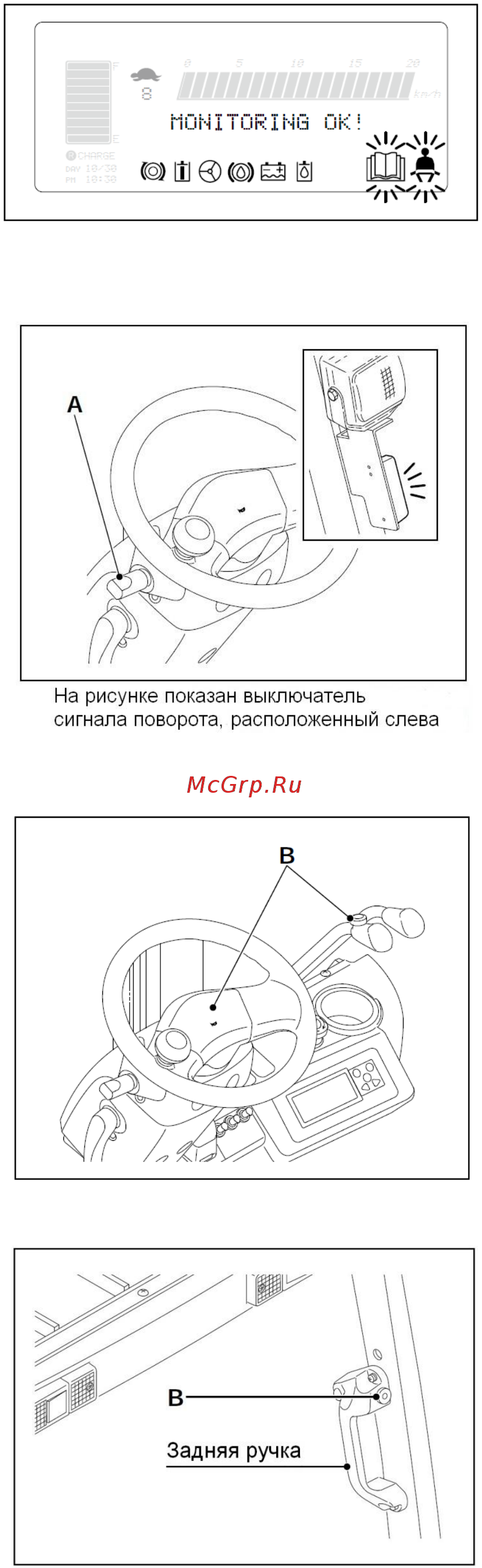 Nichiyu FBT15P-80 [87/120] Процедура проверки