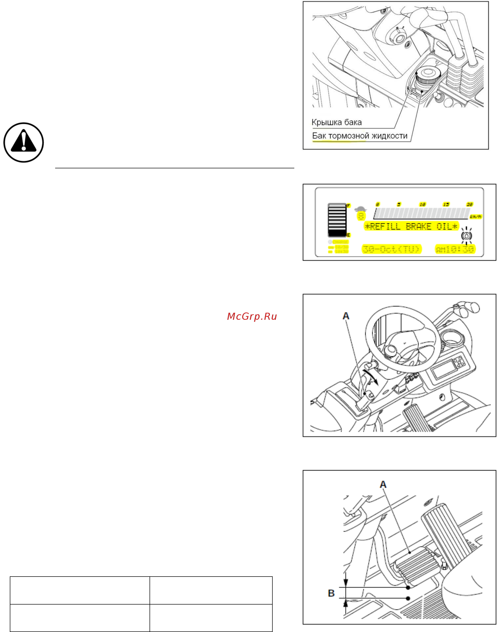 Nichiyu FBT15P Инструкция по эксплуатации онлайн [88/120] 337377