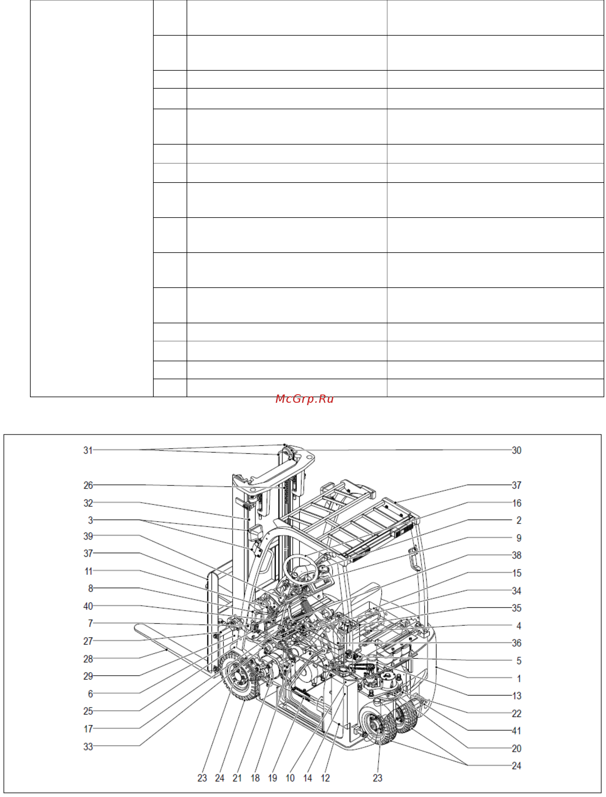 Nichiyu FBT15P-80 Инструкция по эксплуатации онлайн [98/120] 498662