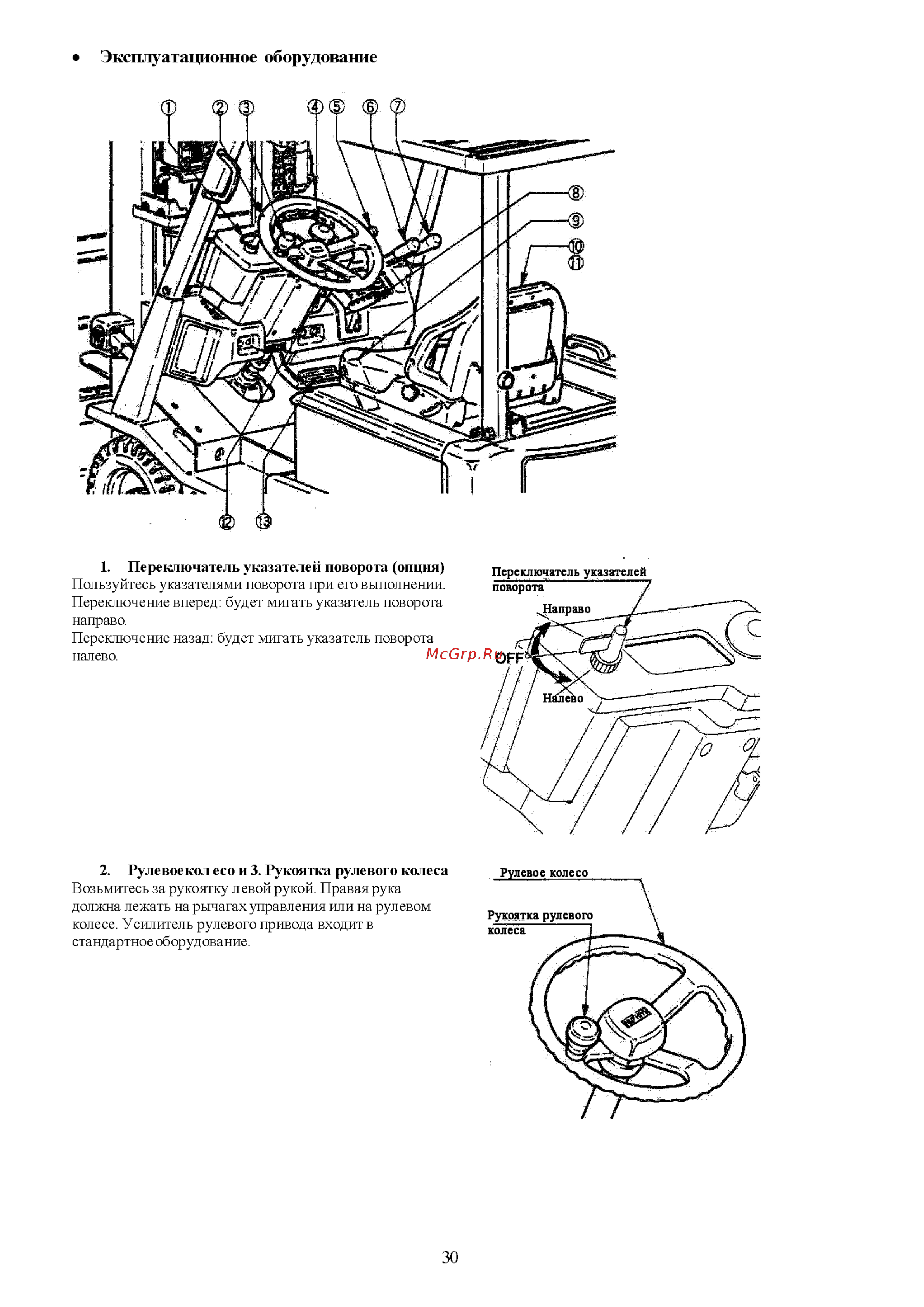 Nichiyu FB15P Инструкция по эксплуатации онлайн [31/86] 337386