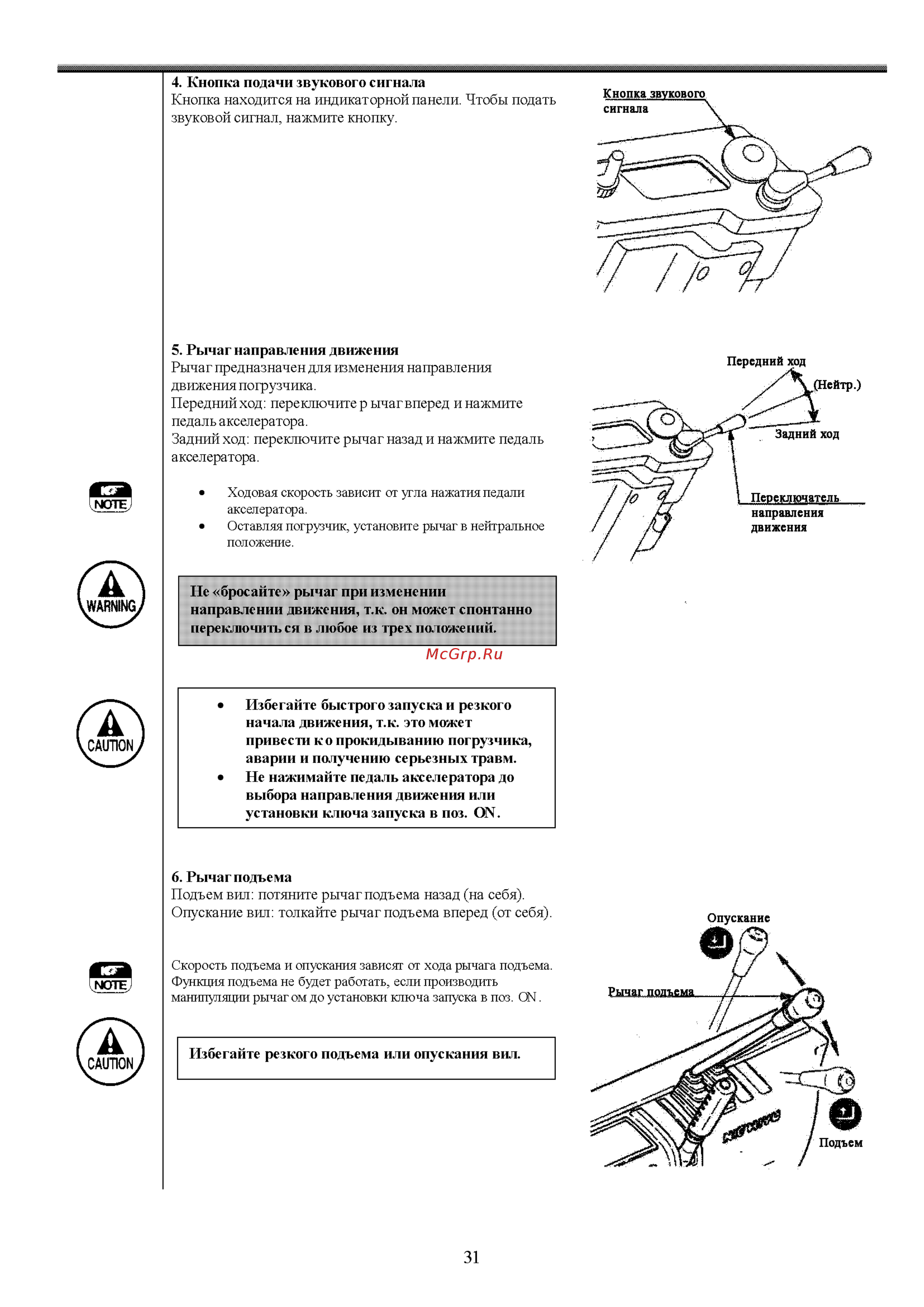 Nichiyu FB15P Инструкция по эксплуатации онлайн [32/86] 337386