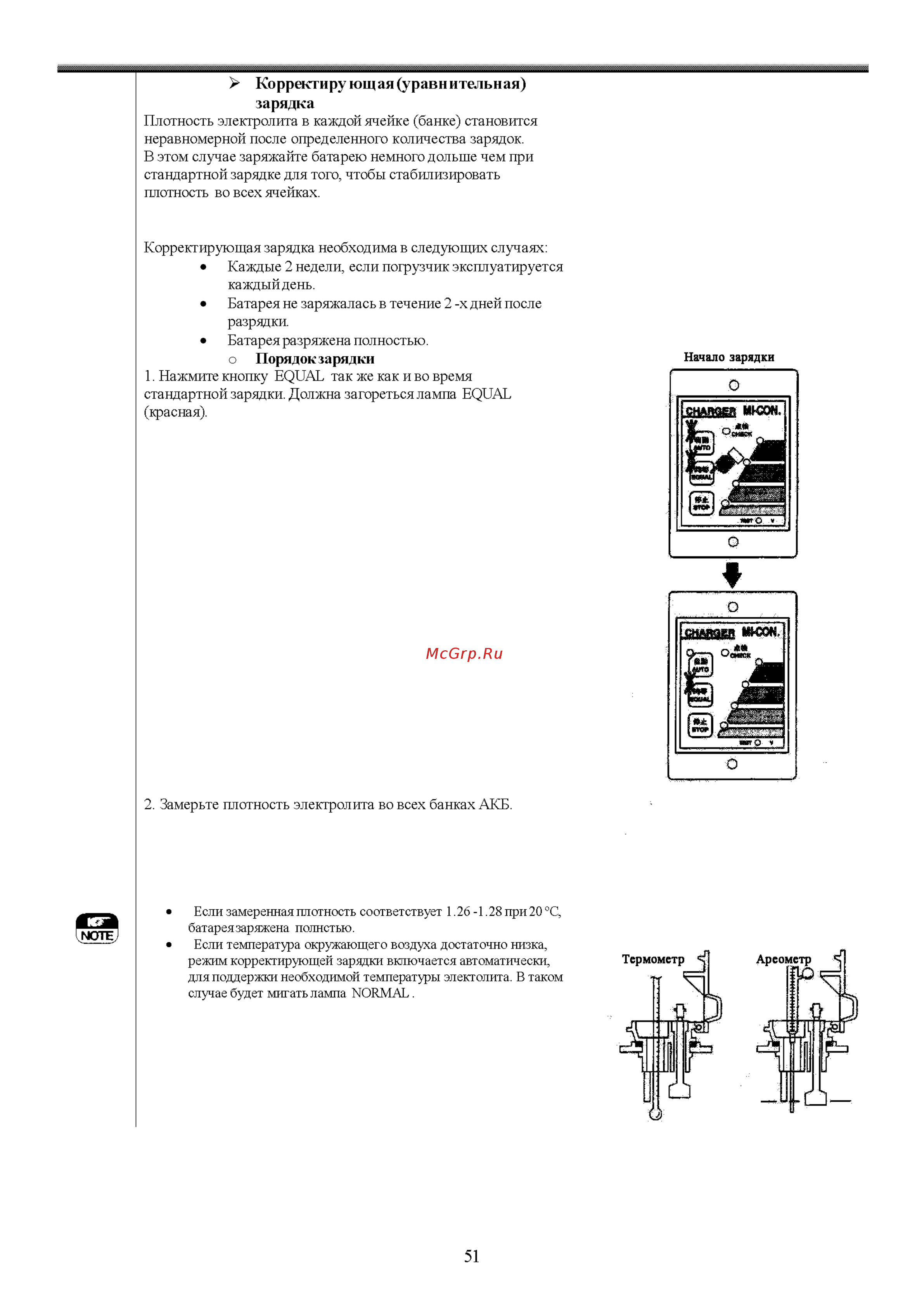 Nichiyu FB15P Инструкция по эксплуатации онлайн [52/86] 337386