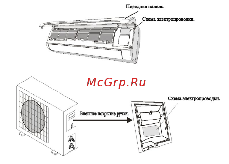 Loriot LAC IN-12TI-IN Инструкция по эксплуатации онлайн [34/48] 337399