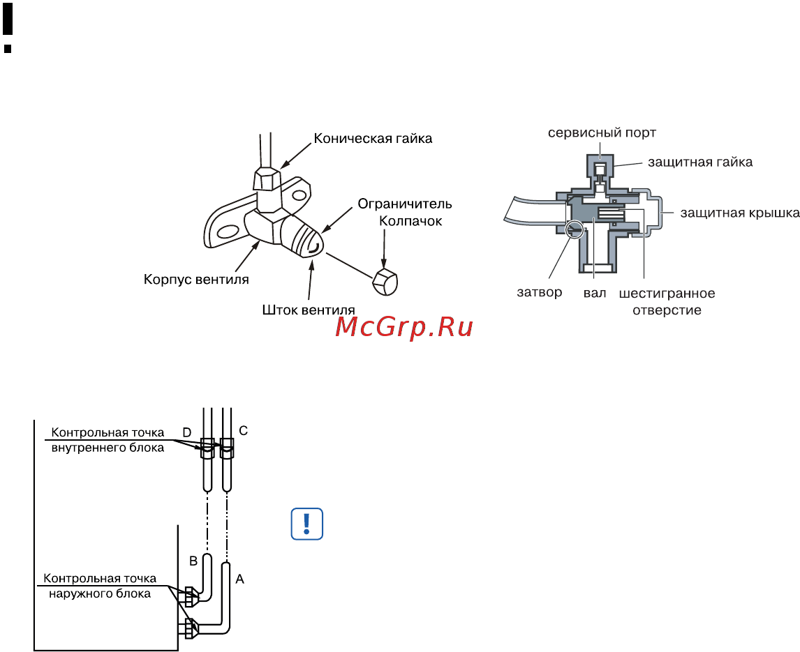 Loriot LAC-18TCF-IN [39/60] Примечание а нижний запорный вентиль в верхний запорный вентиль c d патрубки для соединения трубы с внутренним блоком