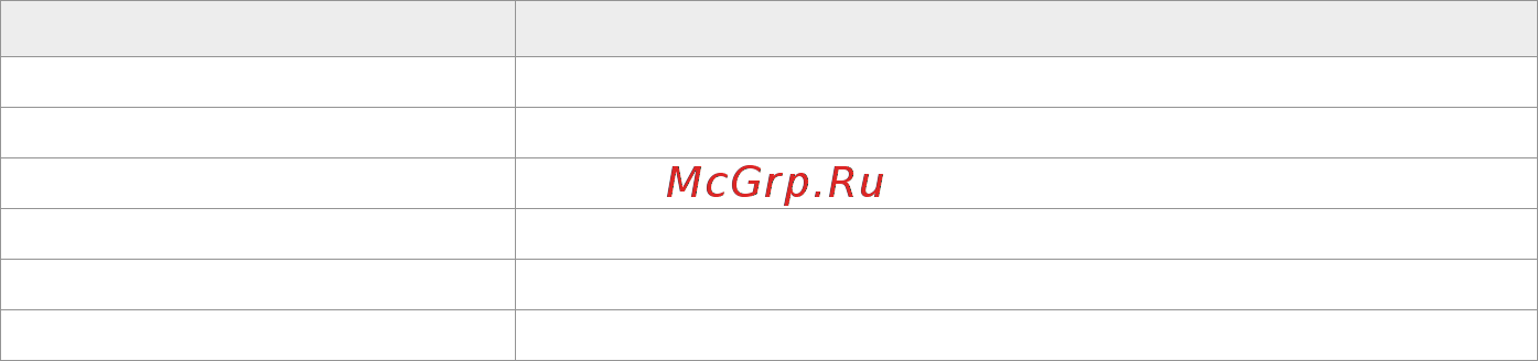 Loriot LAC-48TC-IN Инструкция по эксплуатации онлайн [54/60] 337448
