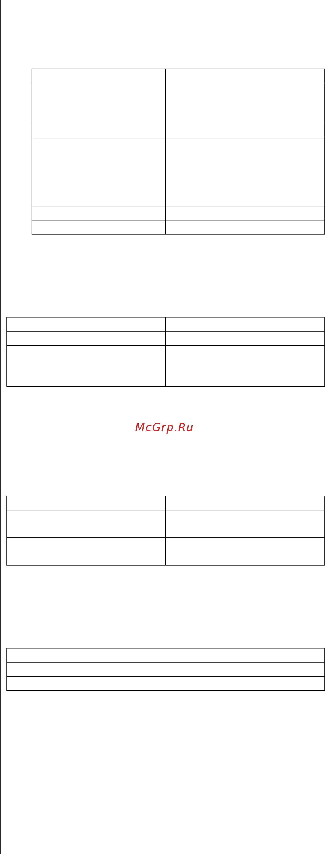Nichiyu FBRF20 [90/100] Периодический осмотр каждые 100 м ч