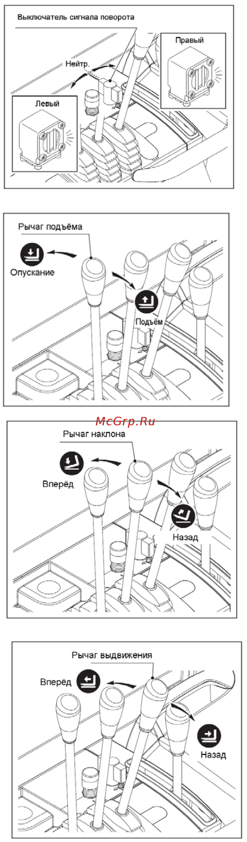 Nichiyu FBR18-300 Инструкция по эксплуатации онлайн [31/86] 337468