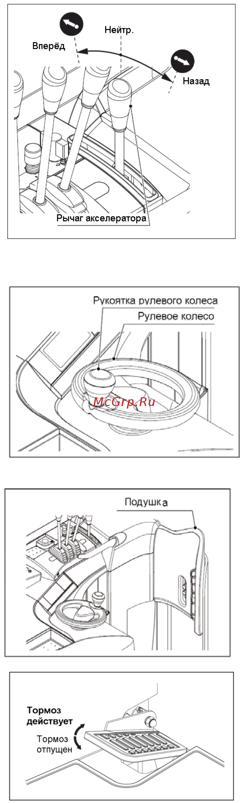 Nichiyu FBR25-400 Инструкция по эксплуатации онлайн [32/86] 337473