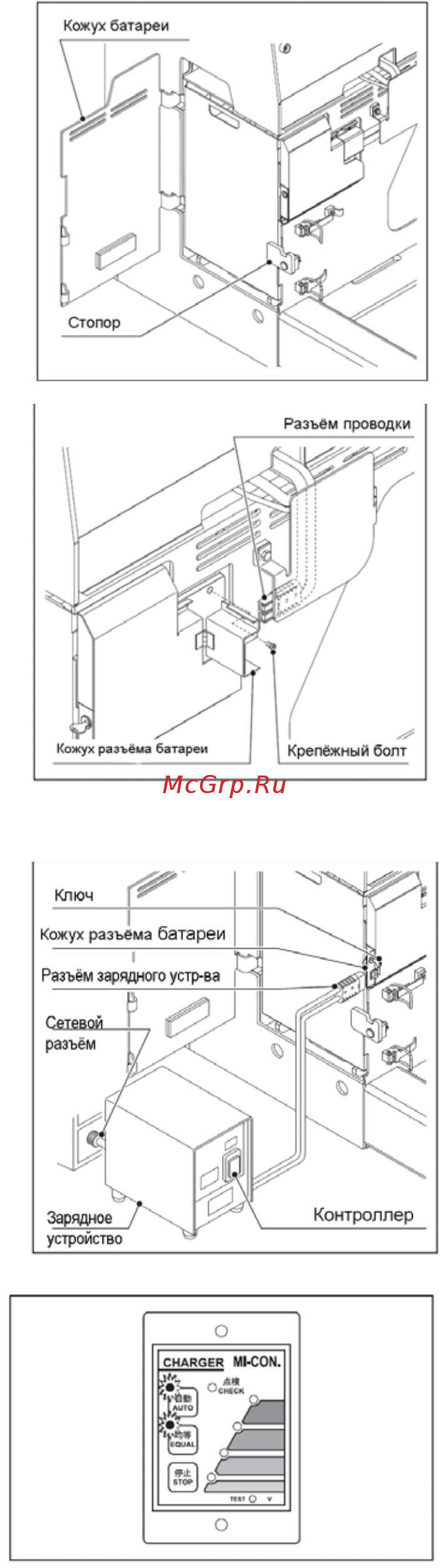 Nichiyu FBR25-400 Инструкция по эксплуатации онлайн [46/86] 337473