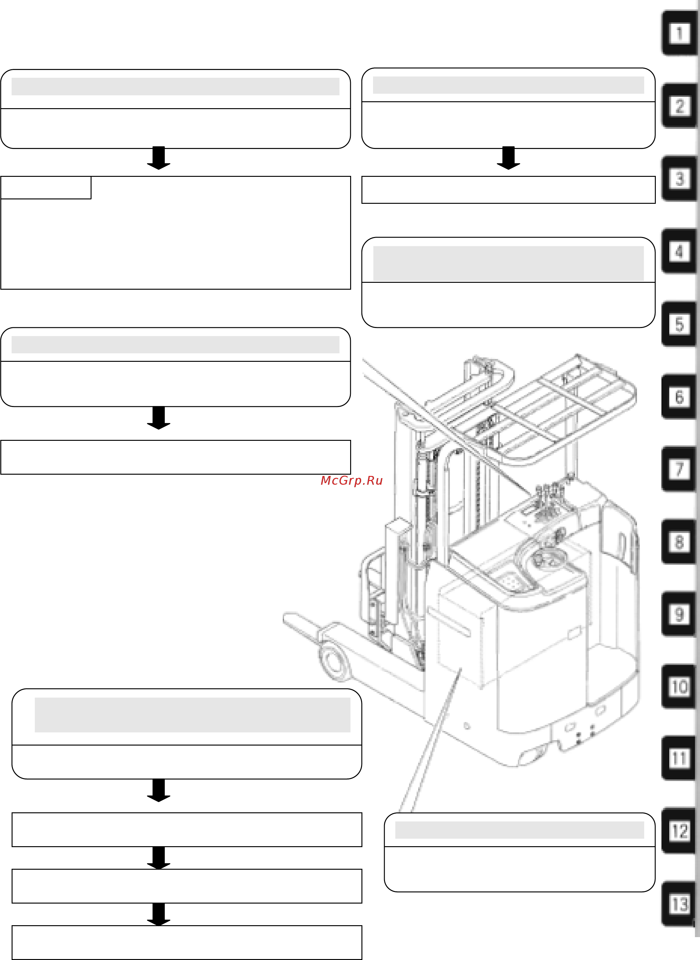 Nichiyu FBR15-400 Инструкция по эксплуатации онлайн [5/86] 337467