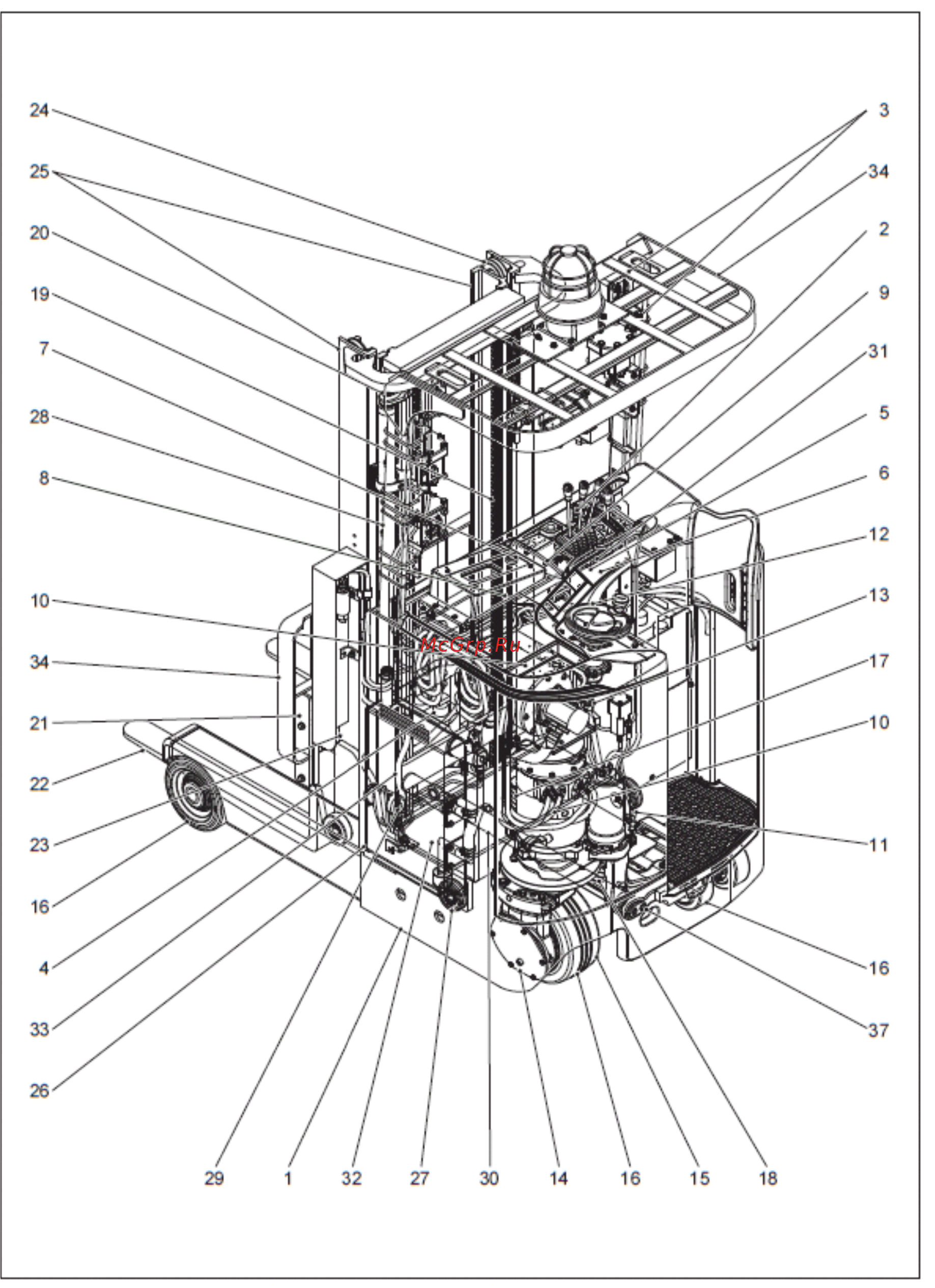Nichiyu FBR25-400 Инструкция по эксплуатации онлайн [64/86] 337473