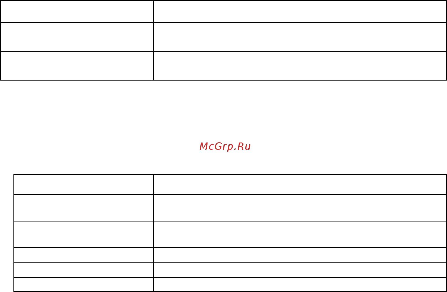 Nichiyu FBR25-400 [66/86] Полугодовое обслуживание при наработке 1200м ч