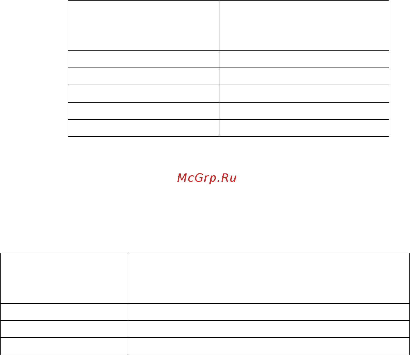 Nichiyu FBR25-400 Инструкция по эксплуатации онлайн [9/86] 337473