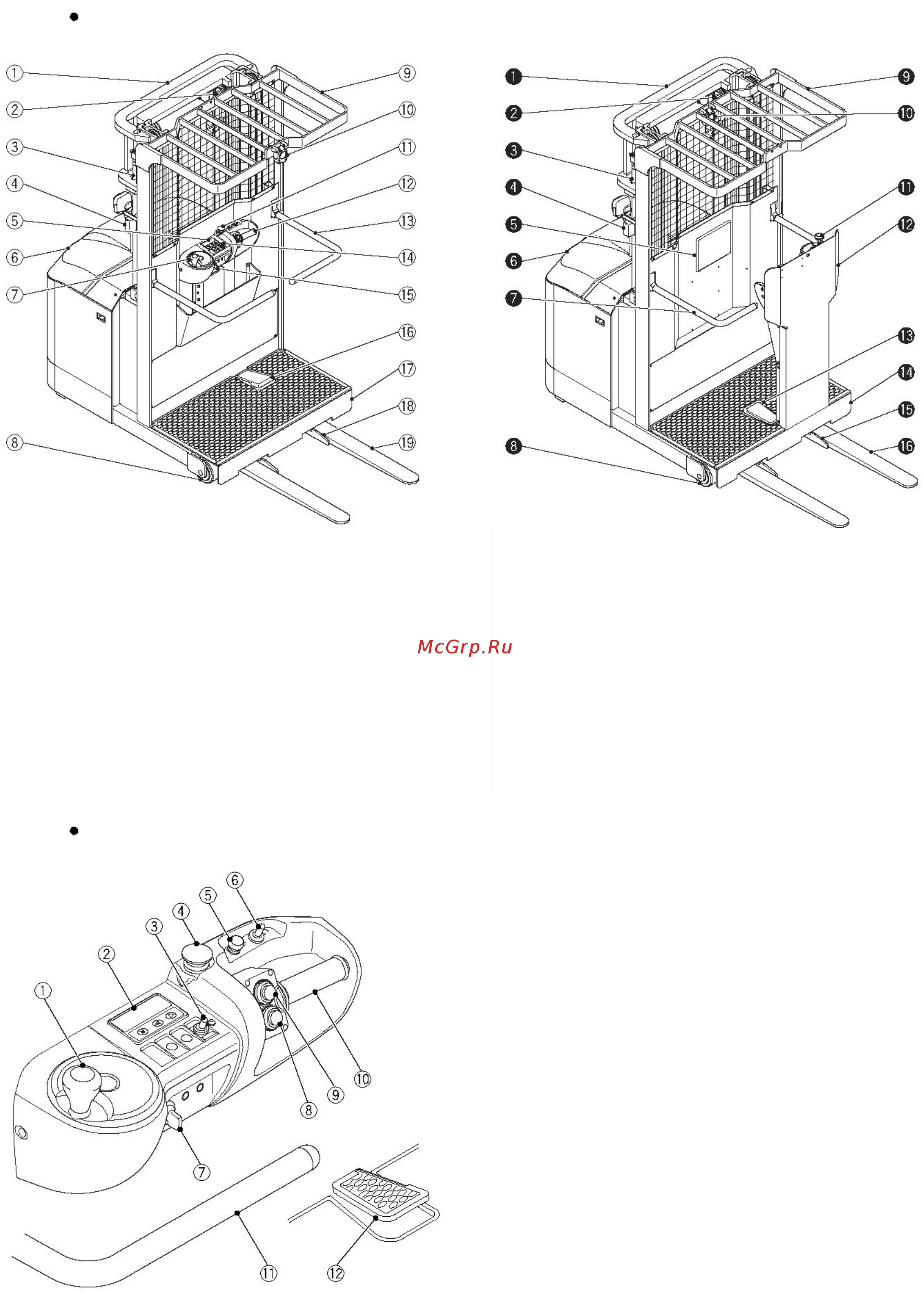 Nichiyu RB10D(F)-70 [19/87] Наименование и функционирование узлов комплектовщика заказов