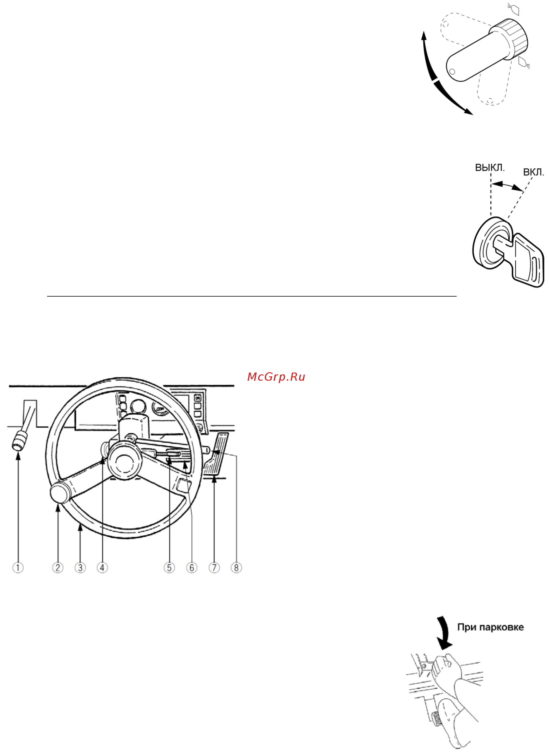 Nichiyu NTF200P [10/44] Работа