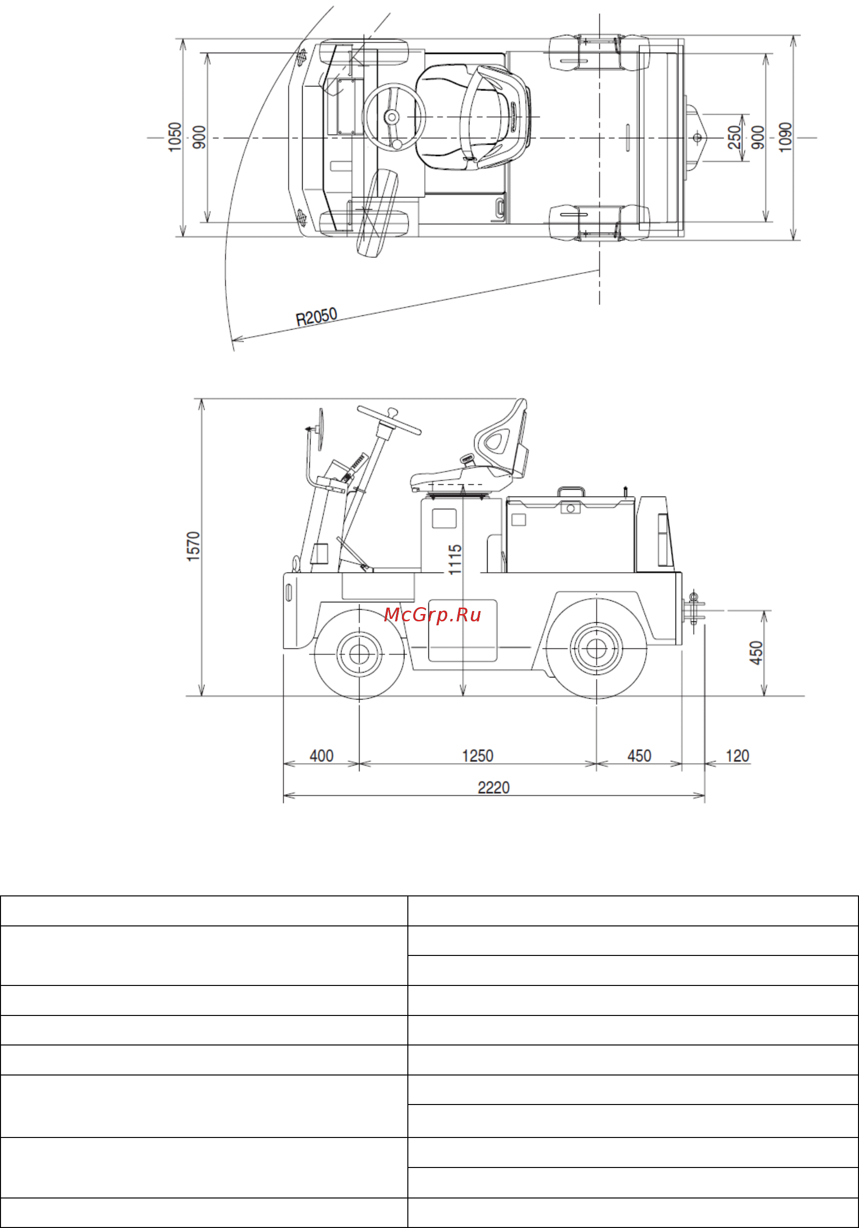 Nichiyu NTF200P [42/44] Технические характеристики