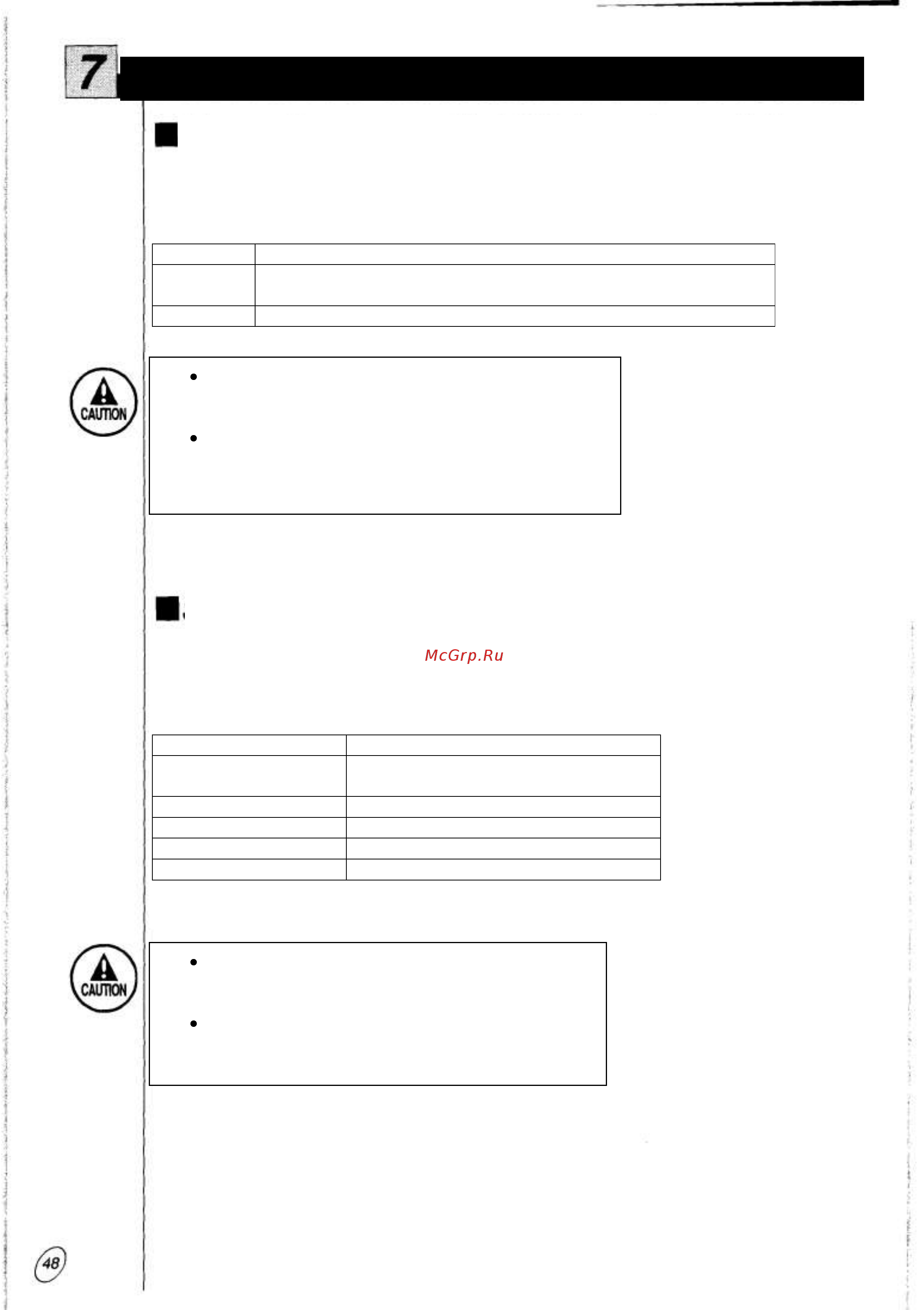 Nichiyu KLD16 [51/57] Страница_48 pdf